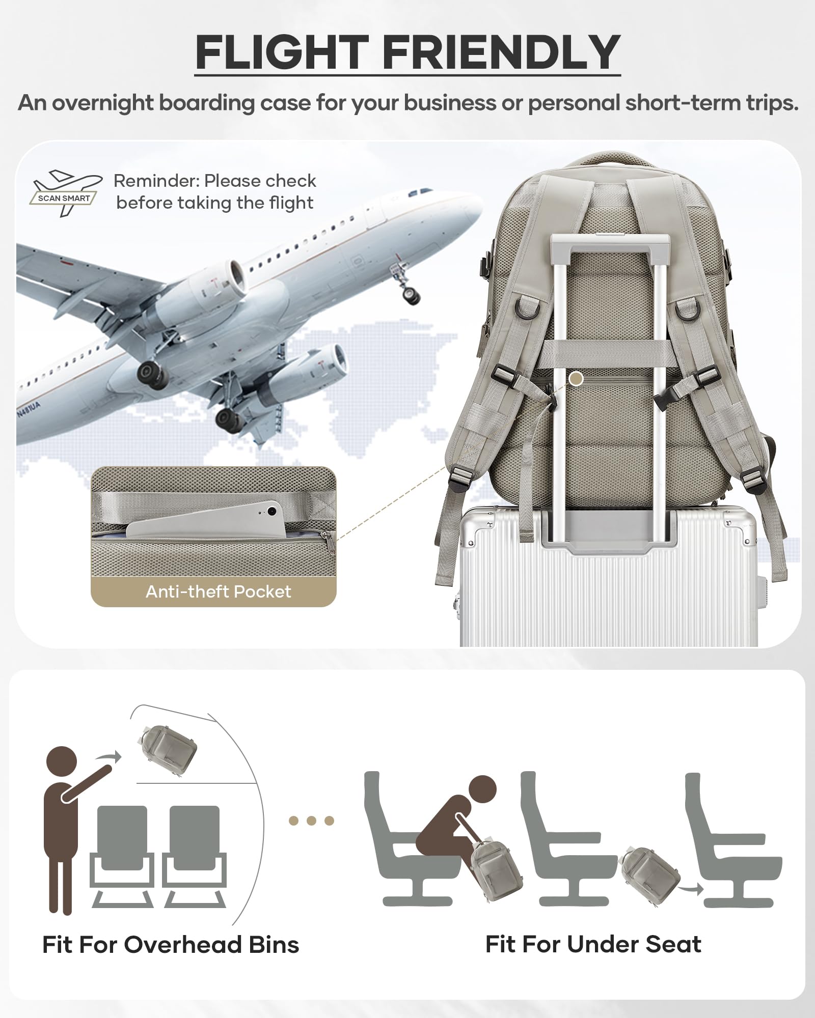 BJLFS Borse da Cabina per Ryanair 40×30×20 Zaino da Viaggio con Sottovuoto Bagaglio a Mano 40x20x25 Easyjet 45×36×20,Zaino Wizzair 40x30x20,Zaino Casual per laptop da 14 pollici per scuola