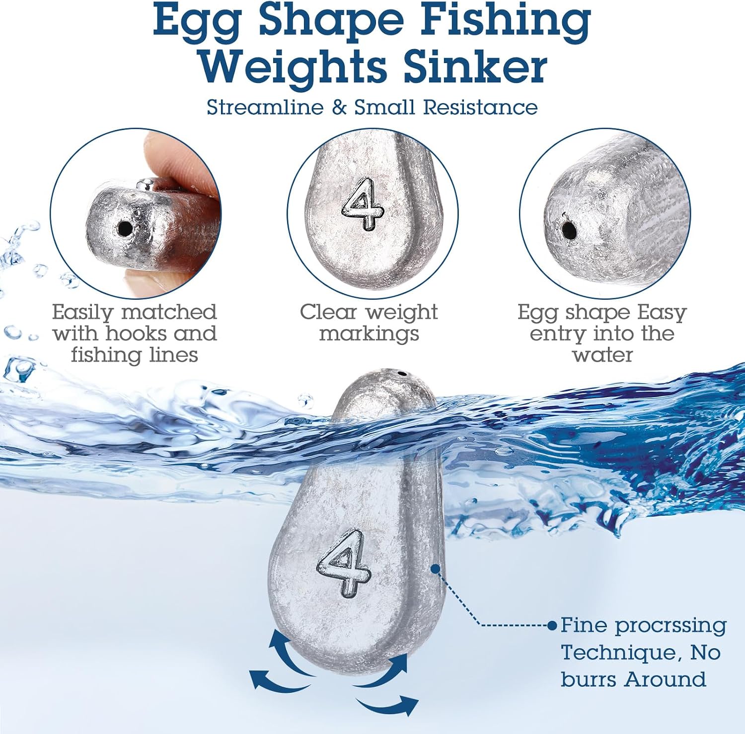 No Roll Sinker Weights Flat Inline Fishing Sinkers Weights No Snag Slip Sinkers Saltwater Flat Bank River Gear Tackle for Surf Fishing Freshwater Catfish Rig