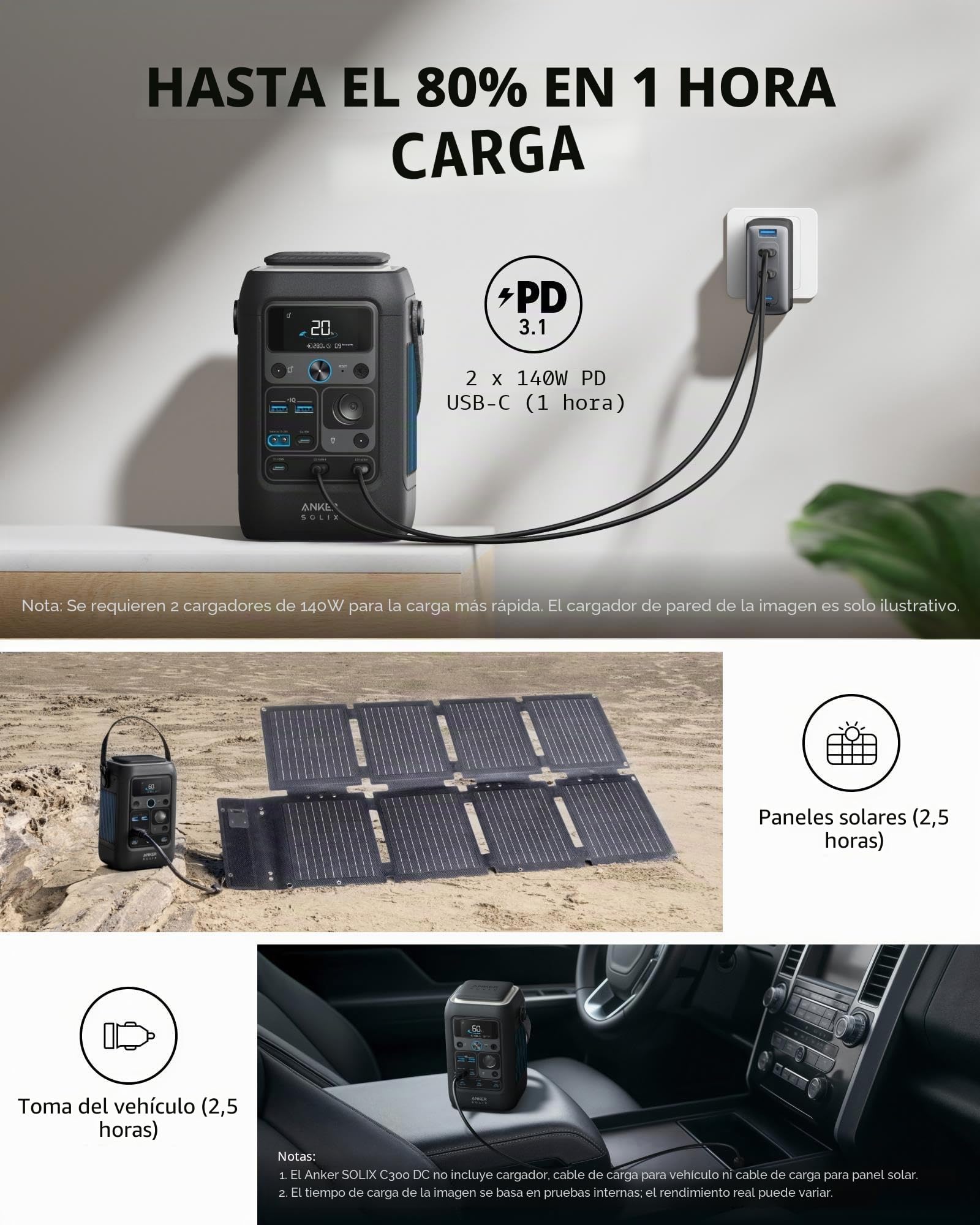 Anker Innovations Solix C300x Dc+ Ps60 Faltbares Solarpanel (b1728311)