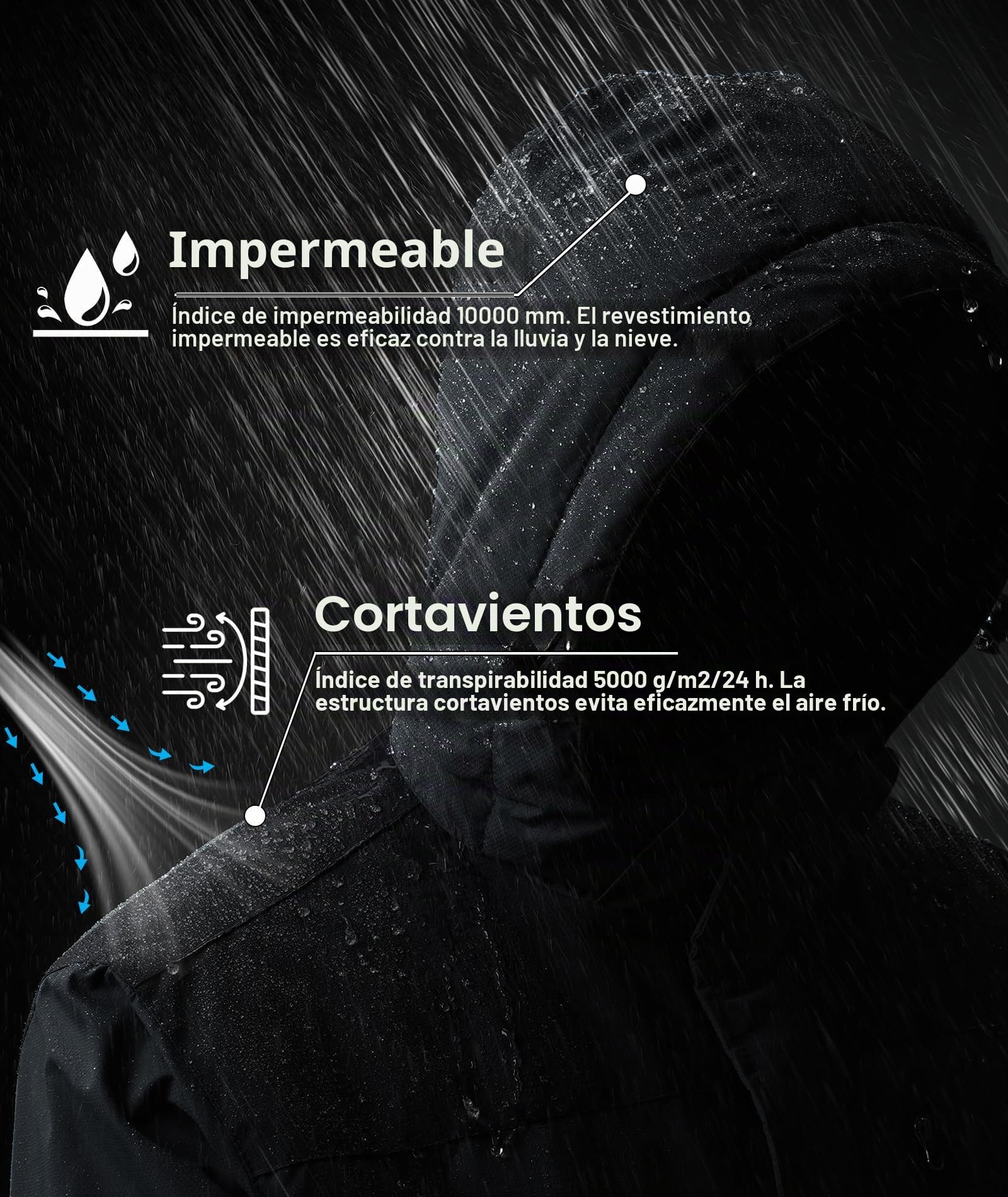 Zoofly Chaqueta Esquí Impermeable Hombre Invierno Montaña Parka con Capucha Desmontable