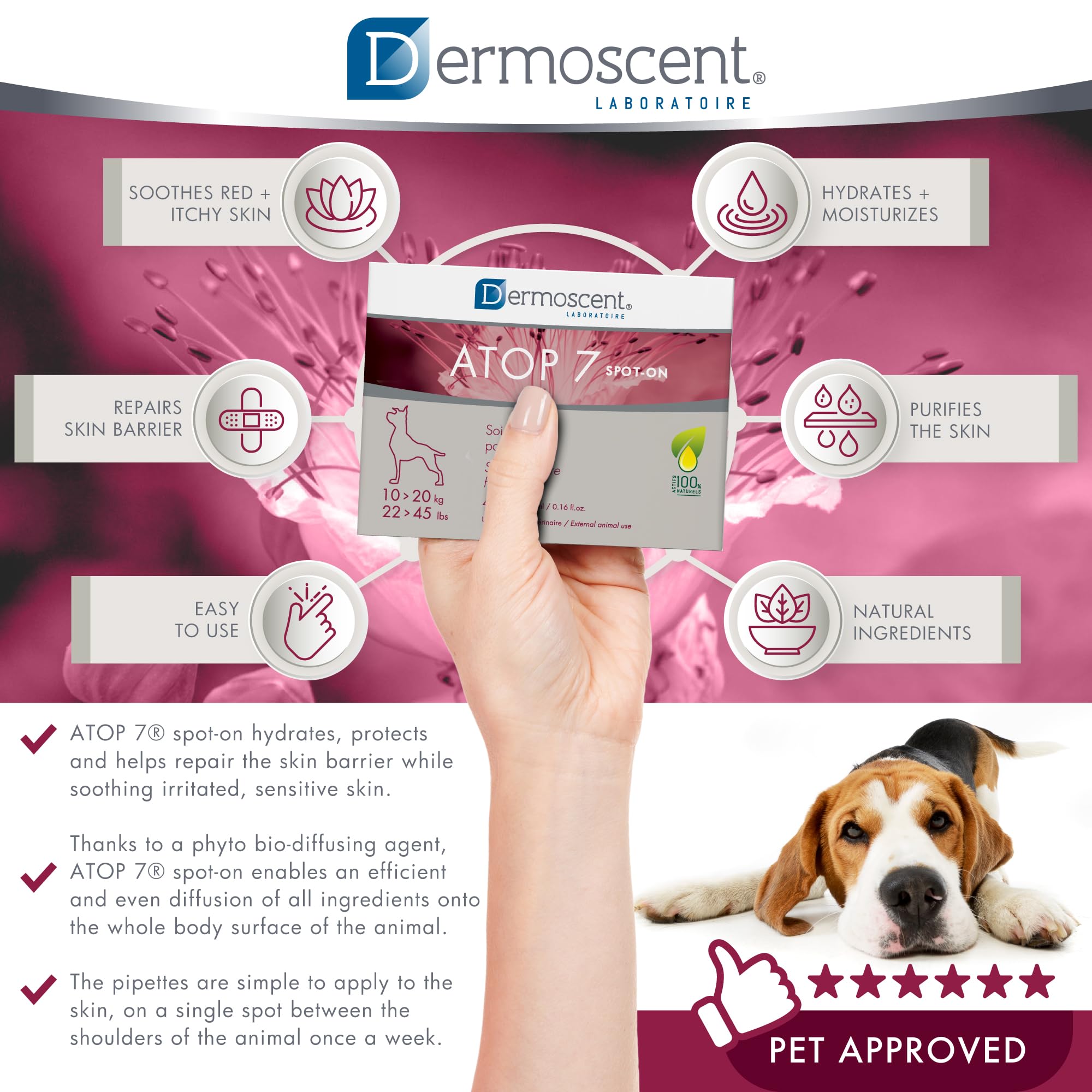 DERMOSCENT ATOP7 SPOT ON PERROS GATOS 10-20KG