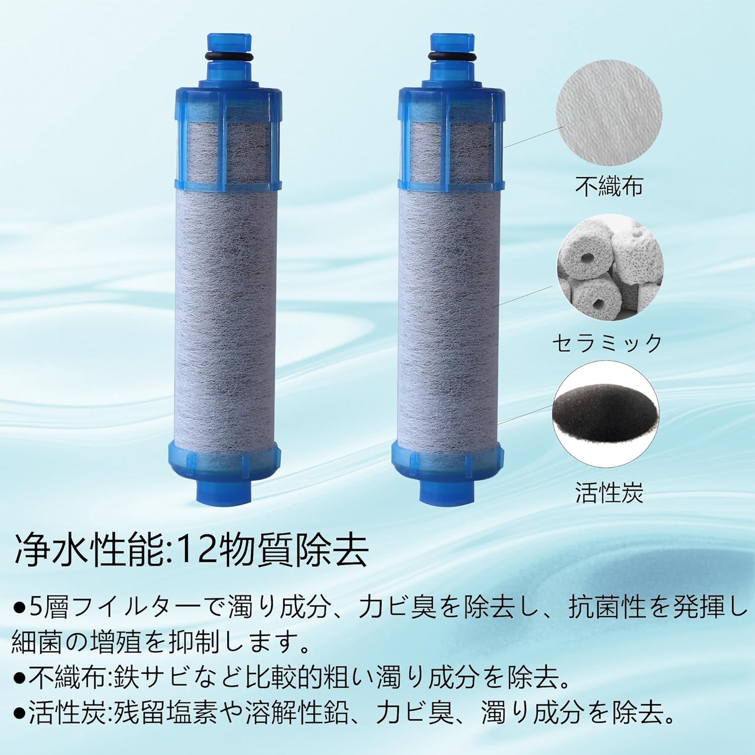 INAX（LIXIL）JF-21-T 浄水カートリッジ 4本クリックポスト無料 