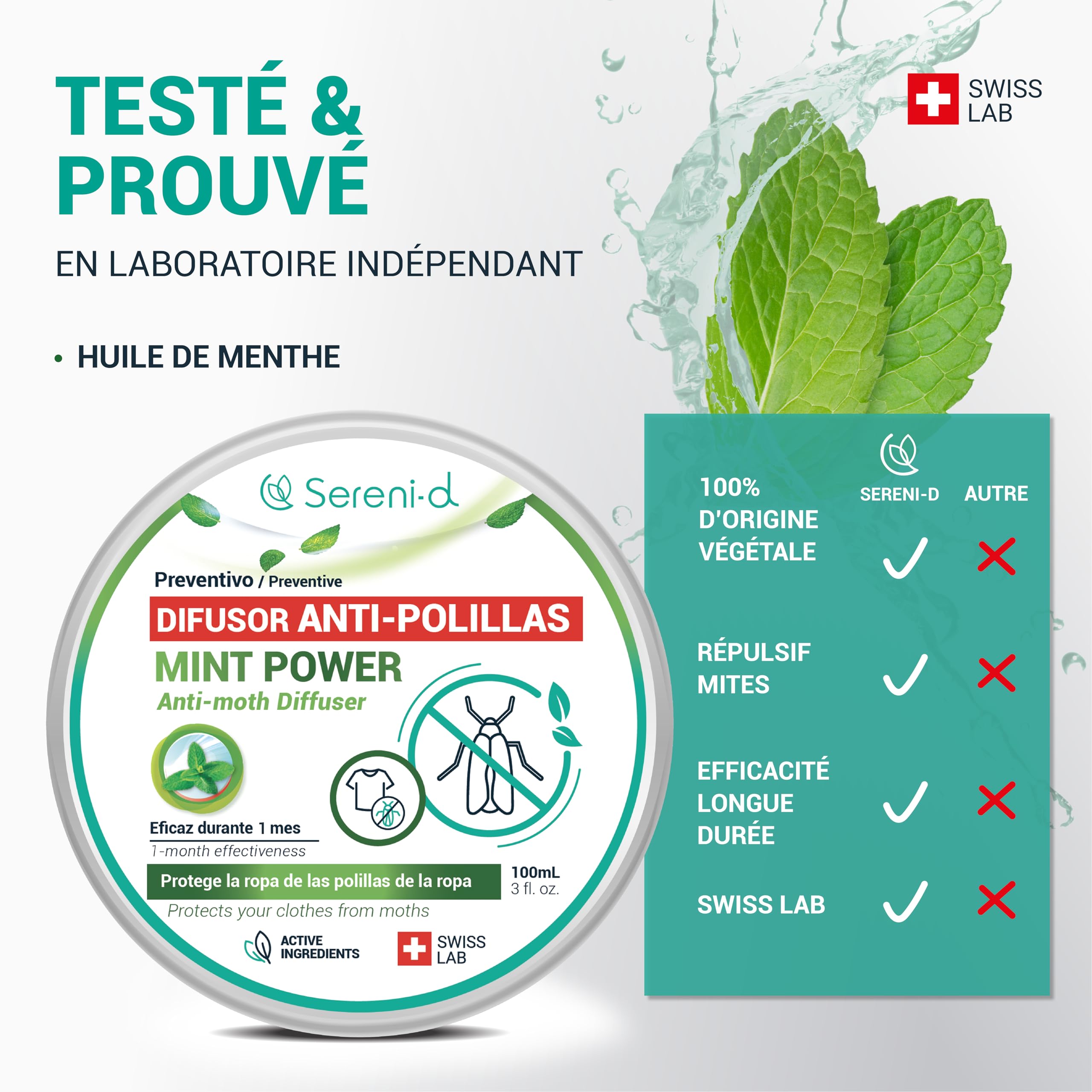 SERENI-D Diffuseur ANTI-MITES Textiles MINTPOWER - Protection répulsive des Vêtements, Lainages et Fourrures - Parfum Menthe - Action immédiate et protège les placards des nouvelles infestations