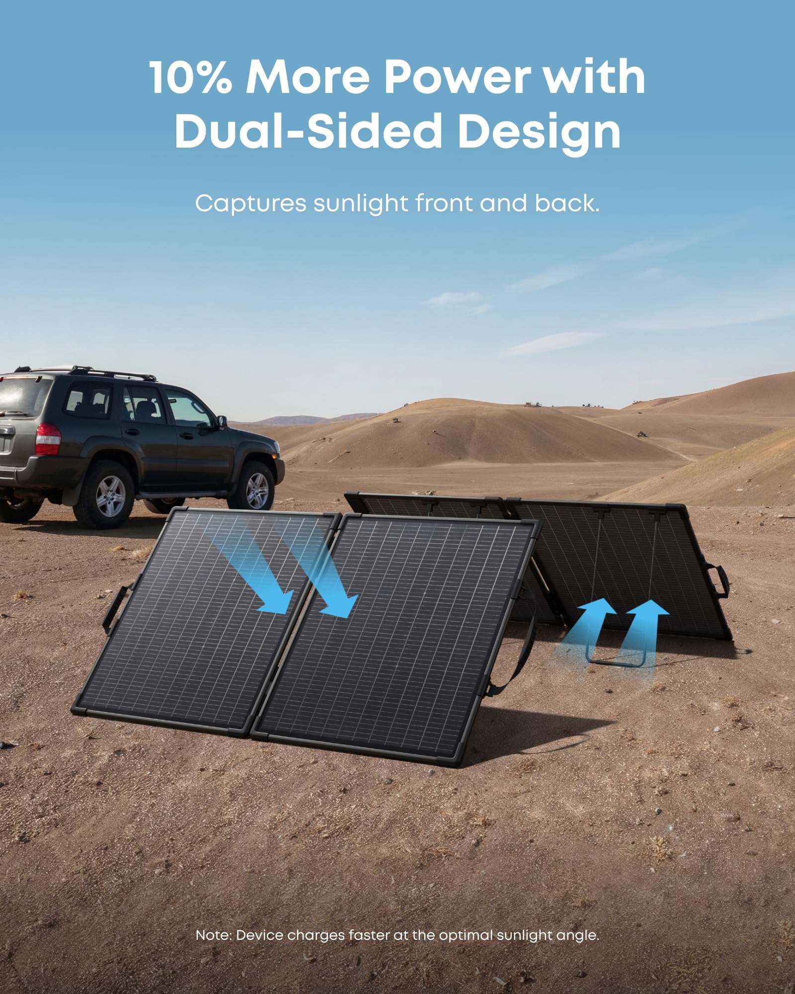 Amazon.com : Anker SOLIX PS100 Bifacial Portable Solar Panel, 100W