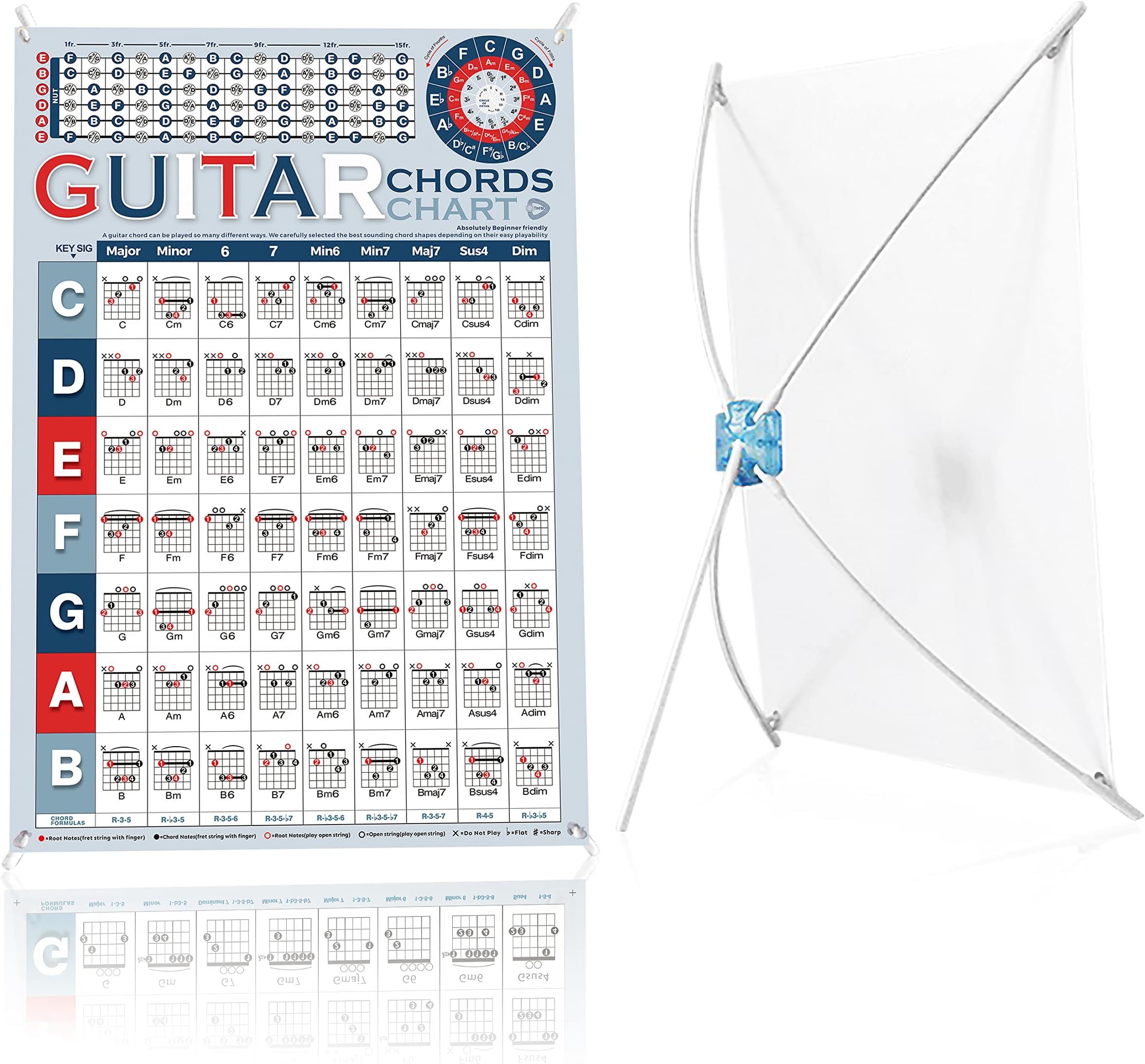 Guitar Chord Chart of Popular Chords | Reference Poster for Beginners, Guitarists and Teachers, A Perfect Chord Cheat Sheet with Foldable Portable Stand, 11'' x 15'' Size โข 2023 Version