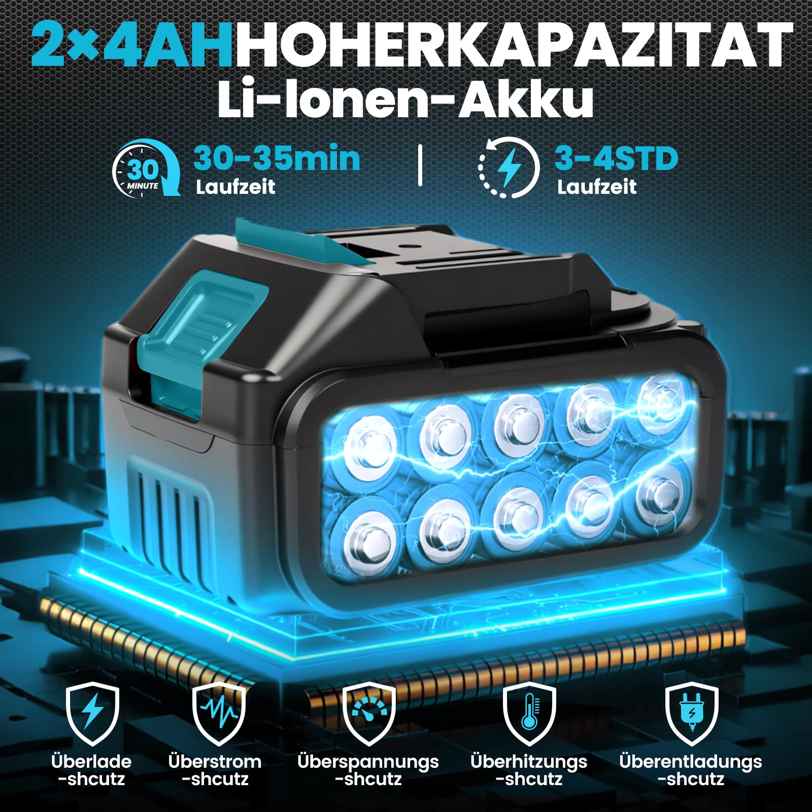 2-in-1 Akku Kettensäge Teleskop Astsäge Elektro Kettensäge Kompatibel mit Makita Akku, 8 Zoll Bürstenlos Mini Astsäge Akku, 2x4000mAh Batterien, 4,6m Arbeitshöhe, Öltank für Garten Baumschnitt