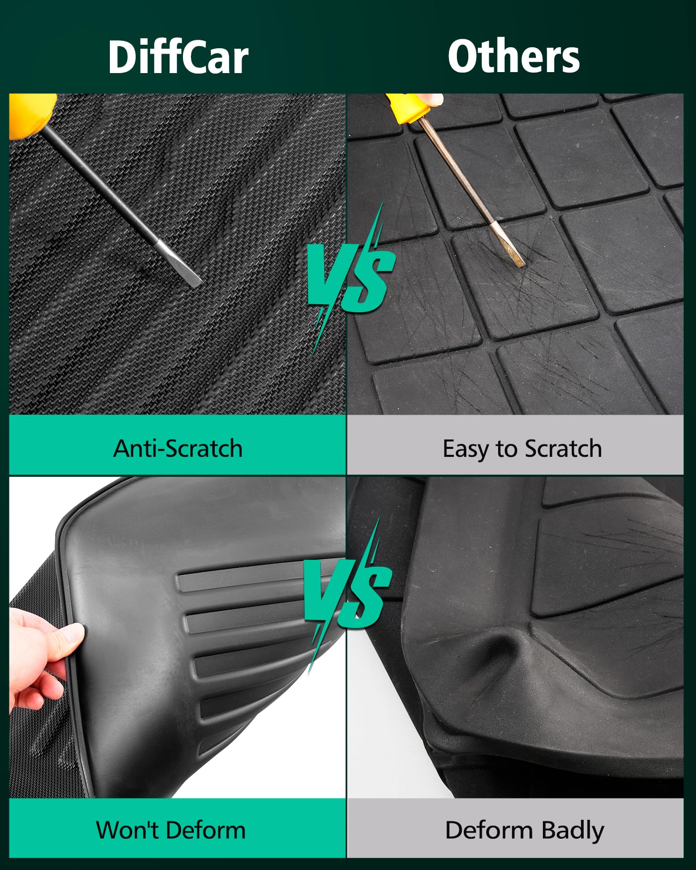 DiffCar for Ford F250 F350 F450 F550 Floor Mats Crew Cab 2008 2009 2010 Without Manual Shifter Footwell — view 8