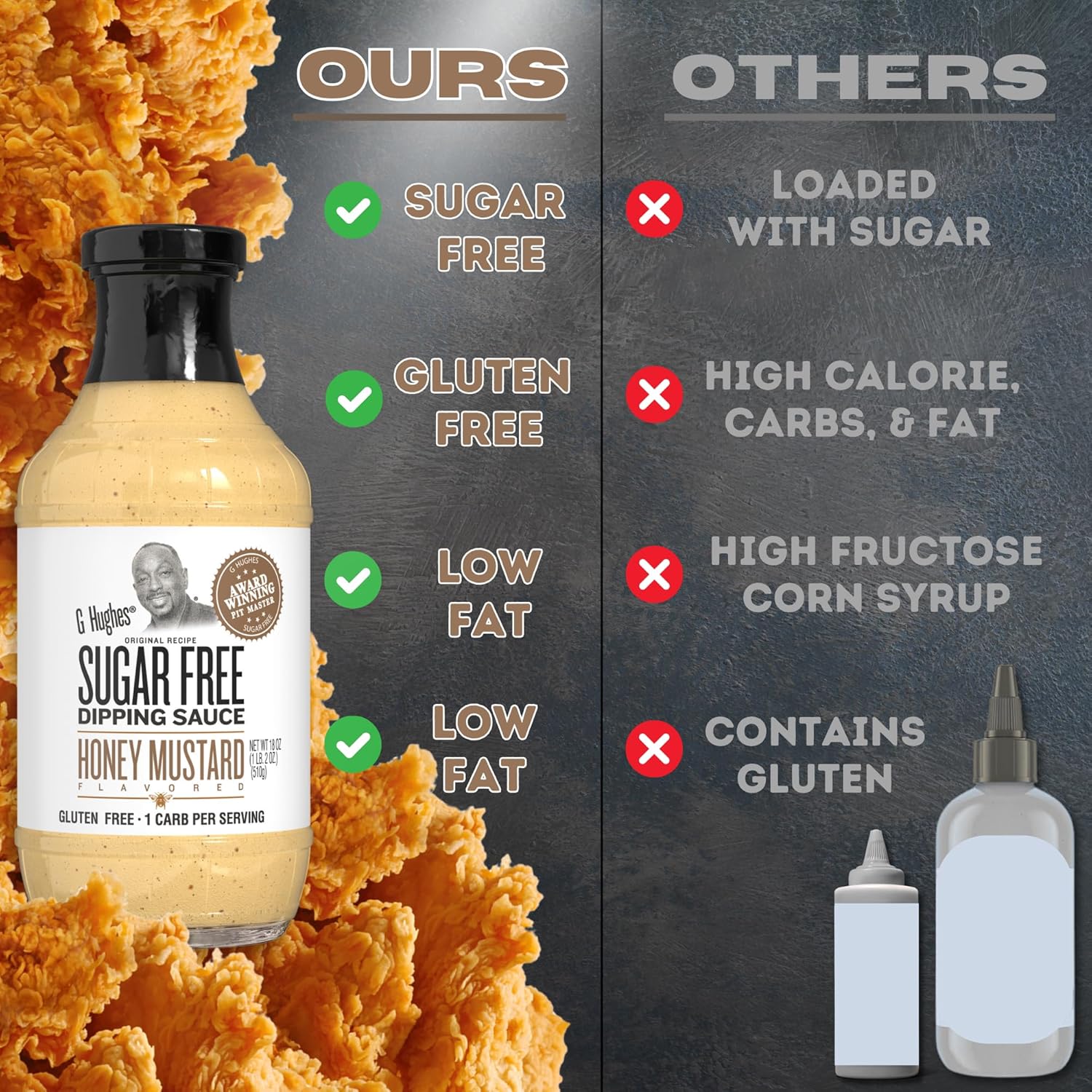G Hughes Sugar Free Honey Mustard Dipping Sauce - Sugar Free Honey Mustard, Gluten Free Mustard, Low Carb Honey Mustard Dressing, No Sugar Added -18 Oz (3-Pack)