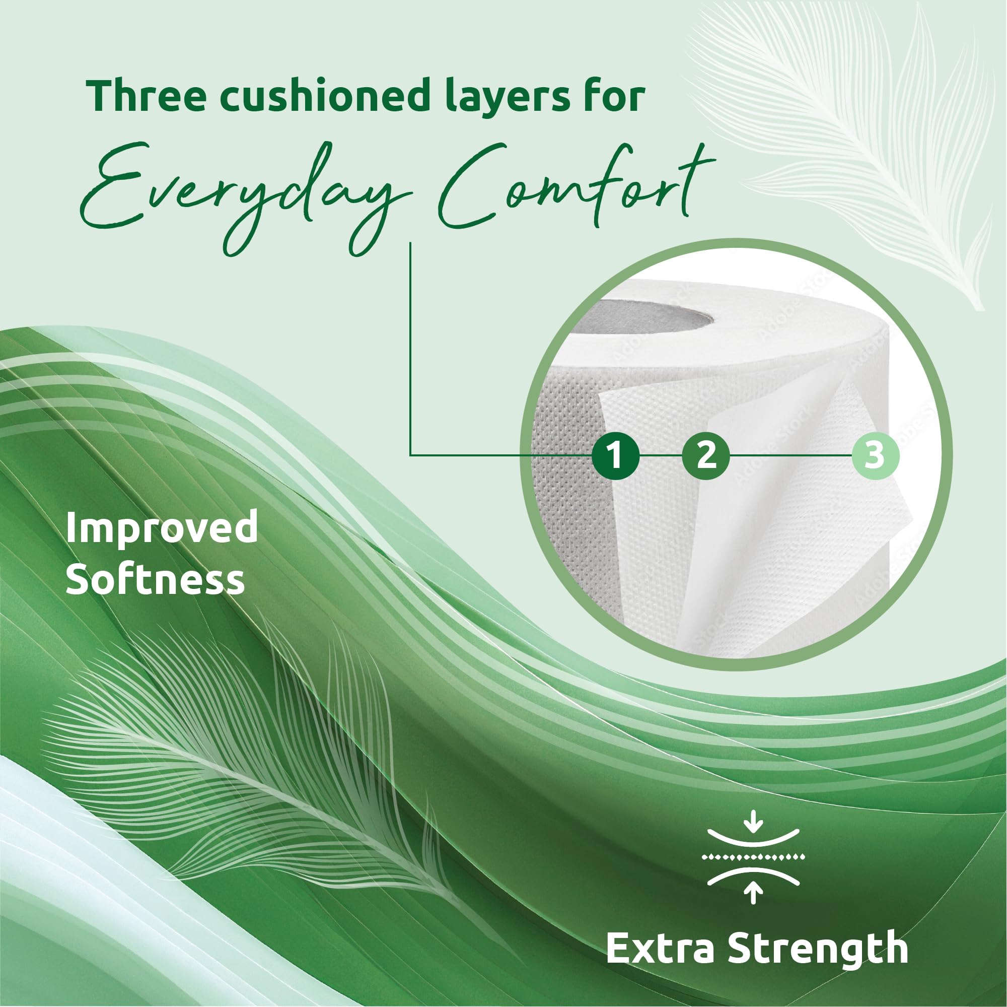 Phoenix Toilet Rolls 90 Pack 3 Ply Shea Butter Scented | INDIA