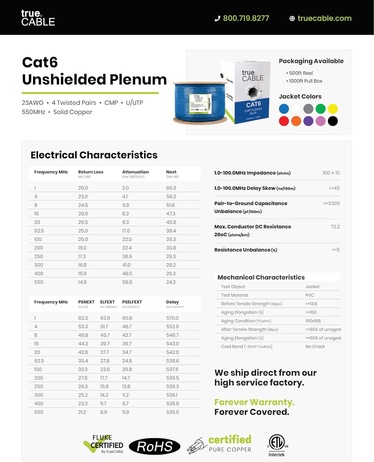 Frее Shірріng 🛒 trueCABLE Cat6 Plenum (CMP), 500ft, Blue, 23AWG 4 Pair Solid Bare Copper, 550MHz, ETL Listed, Unshielded Twisted Pair (UTP), Bulk Ethernet Cable