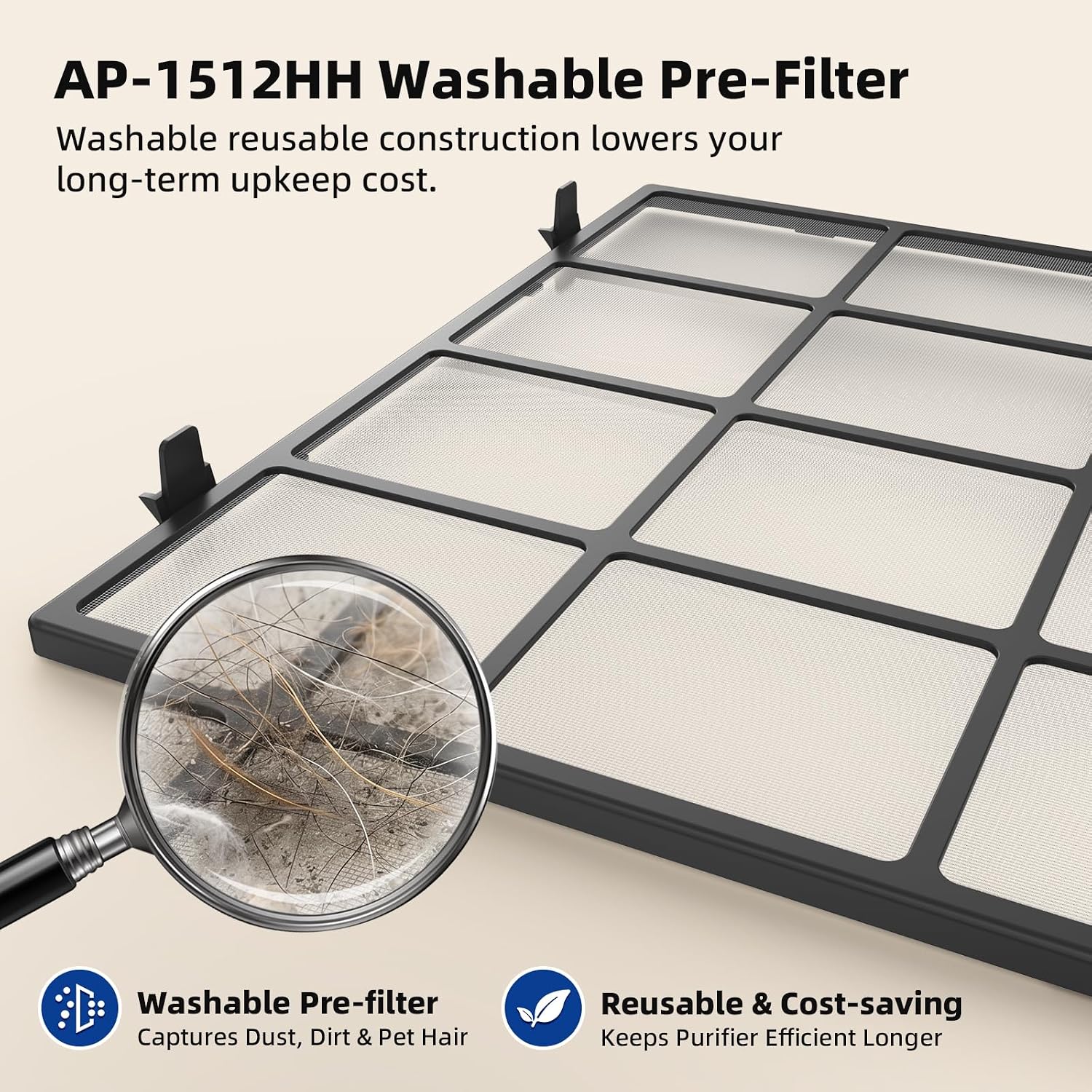 AP-1512HH Replacement Filter Set for Coway Airmega AP-1512HH and Airmega 200M Air Purifier, Includes Washable Pre-Filter, Compared to Part #3304899