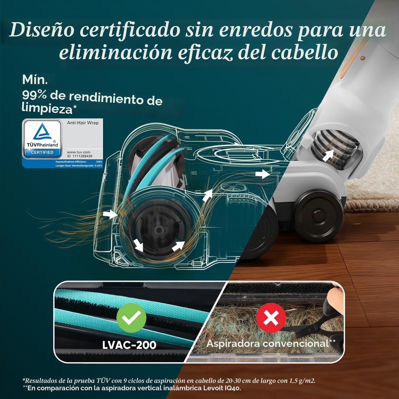 Levoit Aspiradora inalámbrica – Tiempo de Funcionamiento hasta 75 m² – Aspiradora inalámbrica – 4 en 1 – 99,9% de eficiencia del Filtro, protección contra enredos, para Pelo de Mascotas, alfombras