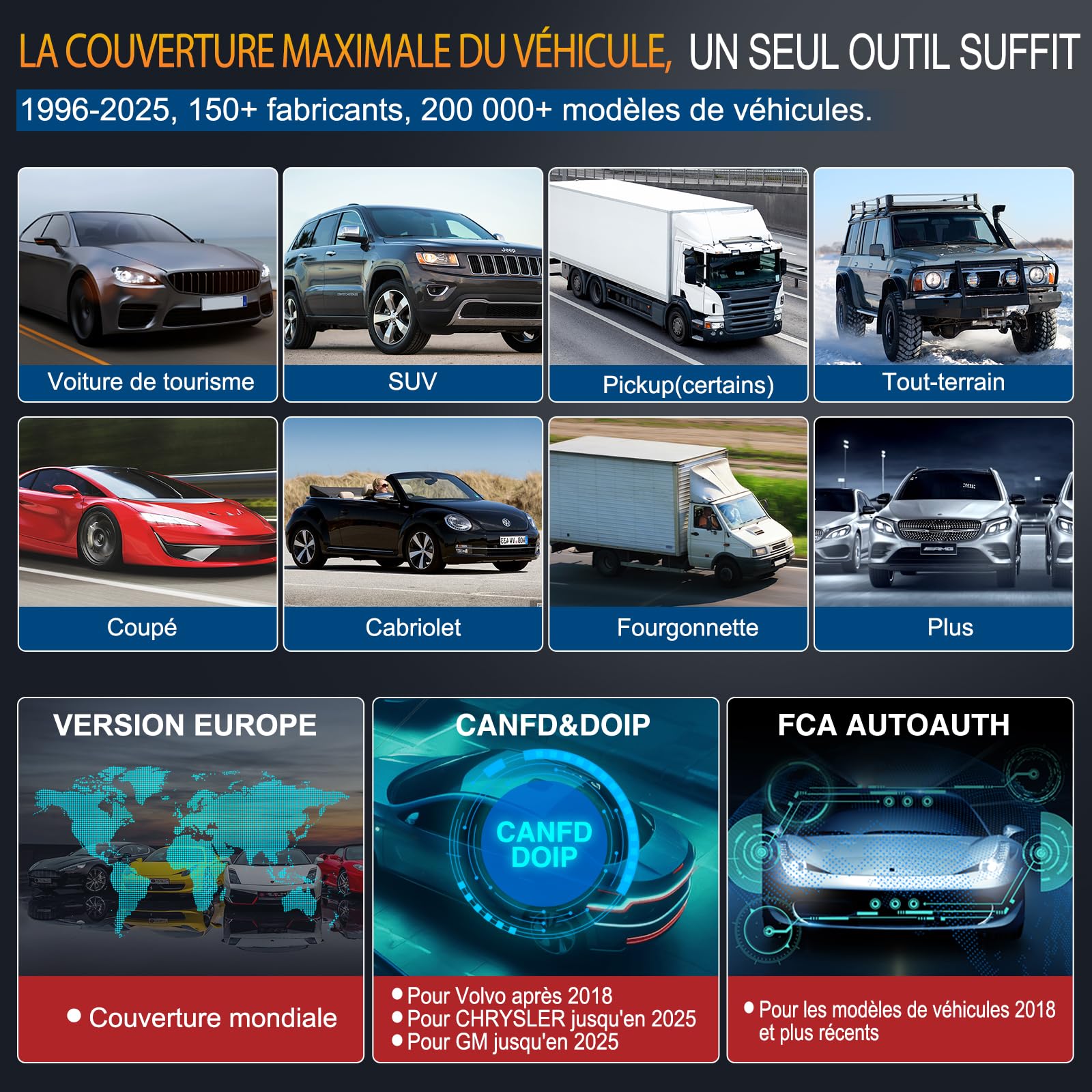 Launch X431 Pro Elite OBD2 Valise Diagnostic Auto, Bi-directionnel
