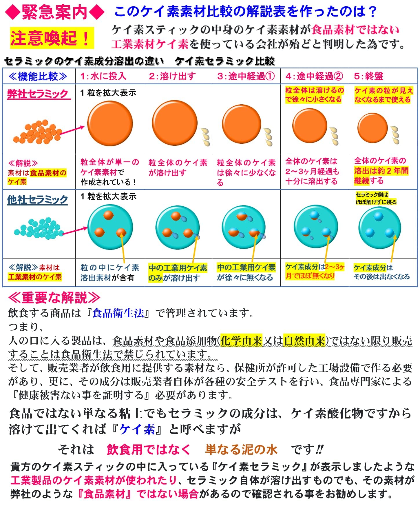 Amazon | ケイ素スティック 1本 日本製 | SILICA-STICK | 微量ミネラル