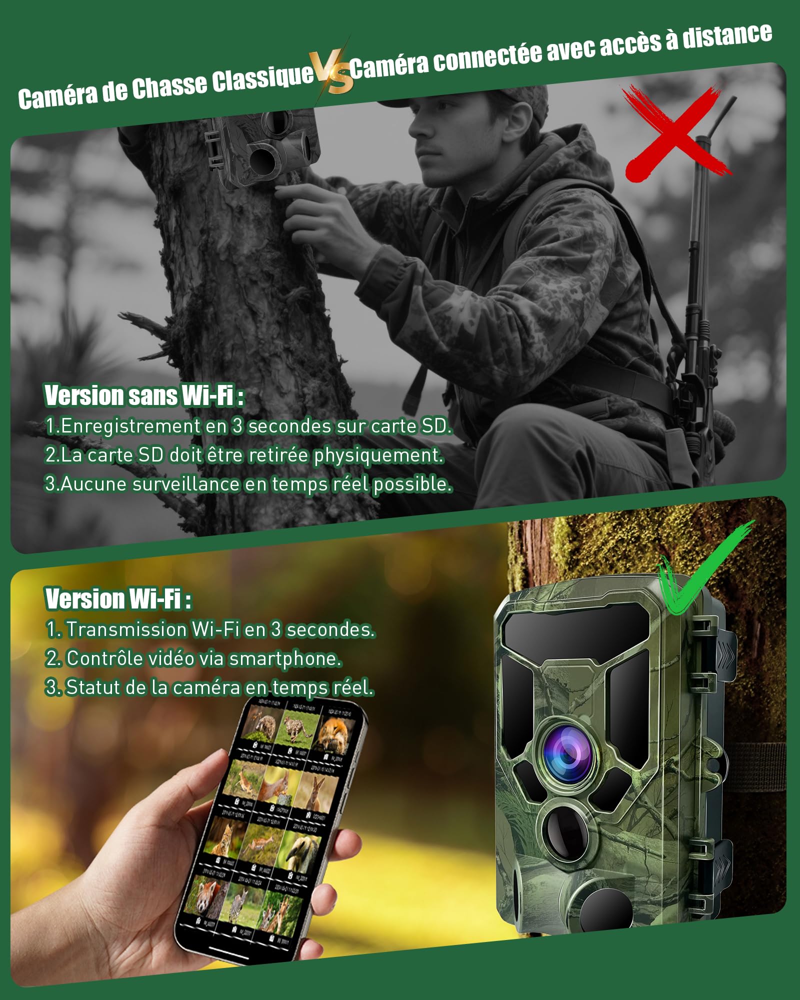 HAZA Caméra de Chasse WiFi 4K, Piège Photo Vision Nocturne, IP66 Animaux | Connectée Téléphone Bluetooth, Détection 0,1s, Angle 120°, Infrarouge 940nm, Carte SD 32Go, Extérieur