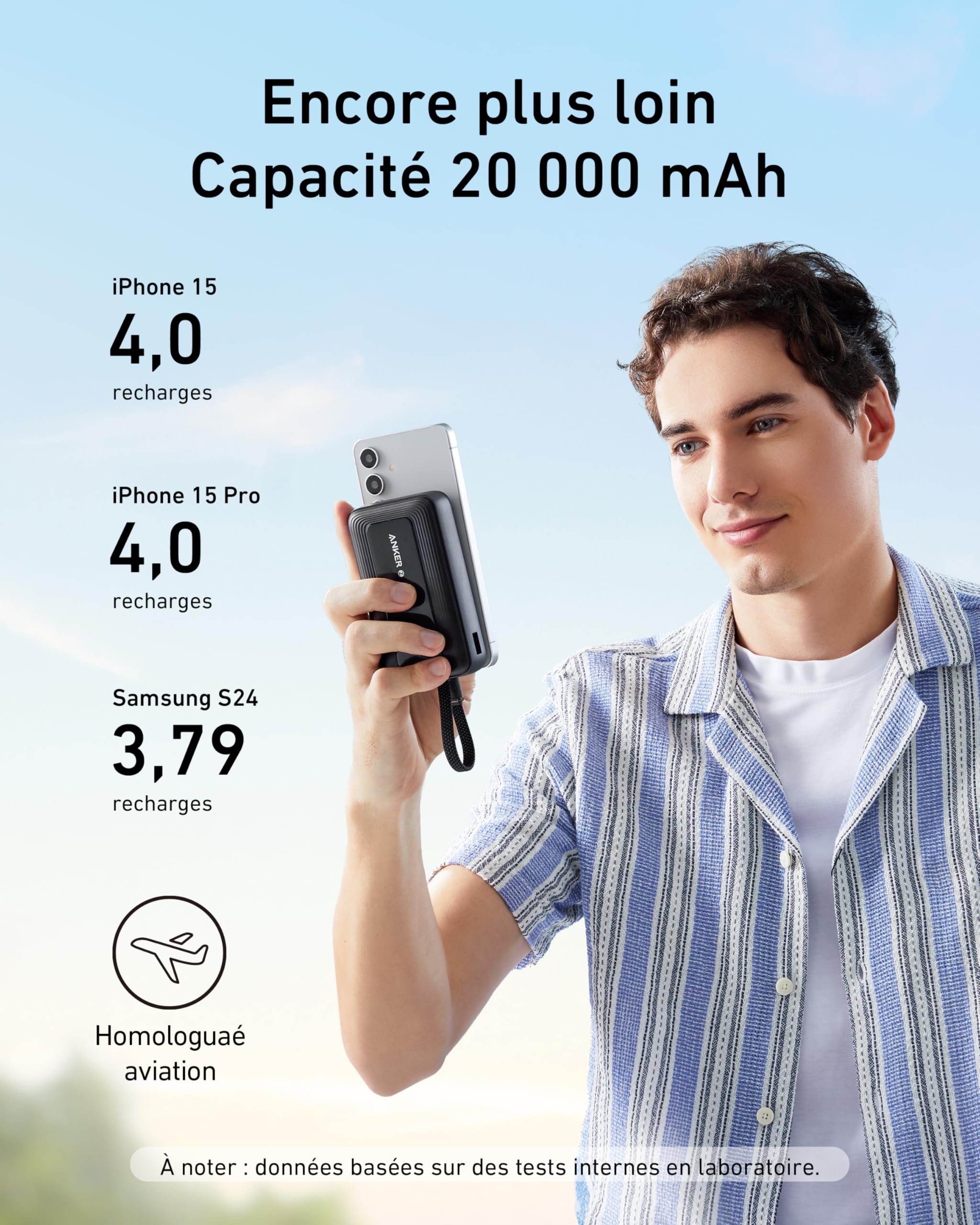 Anker Batterie Externe Haute Vitesse 20000mAh 30W Zolo, Câble USB C Intégré, 1 Port USB C & A, pour iPhone 17 16 15, MacBook, Galaxy, et Autres