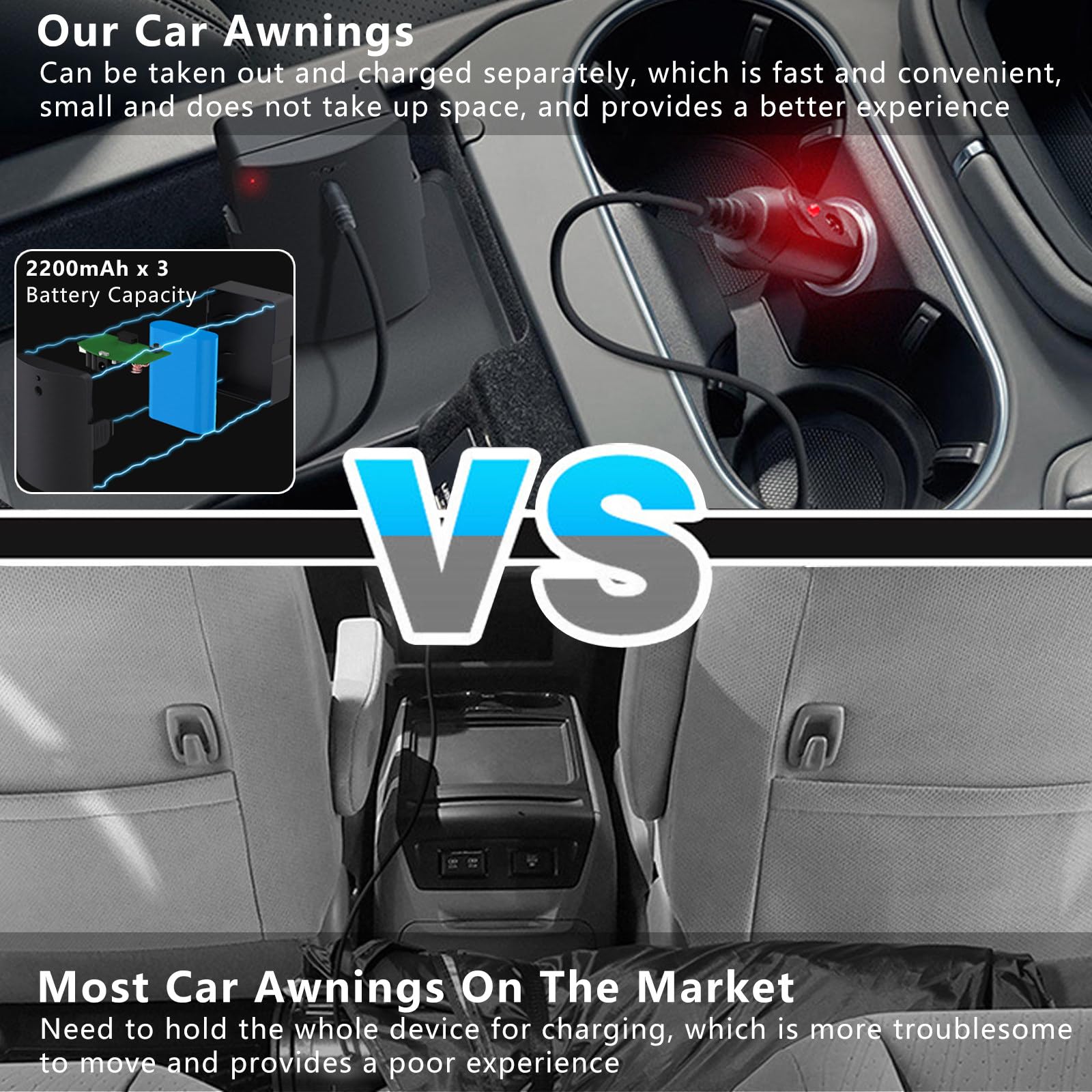 Tenda/Ombrellone per Auto Completamente Automatico - Rinfresca L'Auto in Estate E Protezione per Il Parcheggio All'Aperto, Tettoia Pieghevole E Mobile da 4,2 M, 4,8 M, 5,2 M Cyan-5.2m/17.1ft