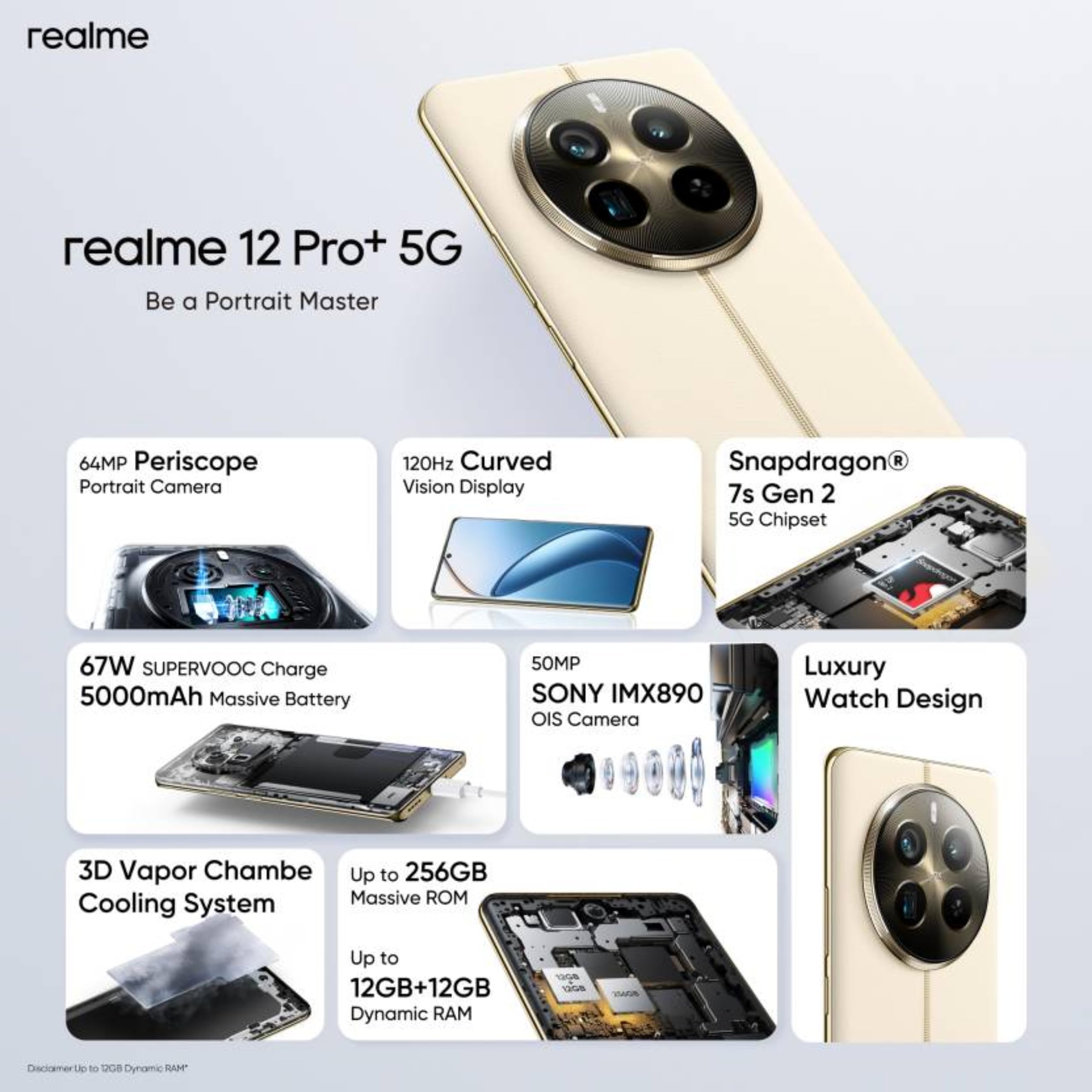 realme 12 Pro+ 5G (Navigator Beige, 8GB RAM, 256GB Storage) | 6.7 
