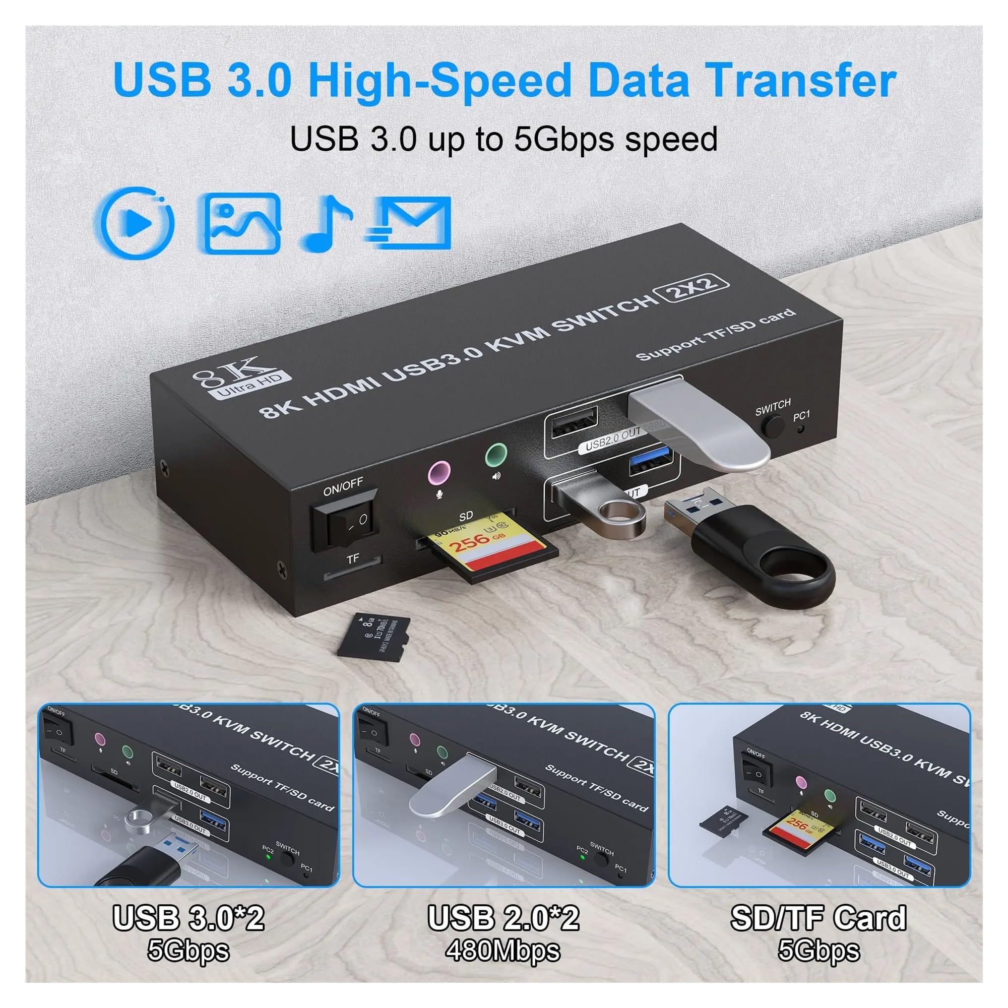 Conmutador KVM de Dos monitores 4K120Hz, 2x2 USB 3.0 DP, 2 entradas y 2 Salidas, 8K60Hz, Pantalla Mixta, 2 monitores, 2 Ordenadores, Puertos SD/TF(TA202-Dual DP)