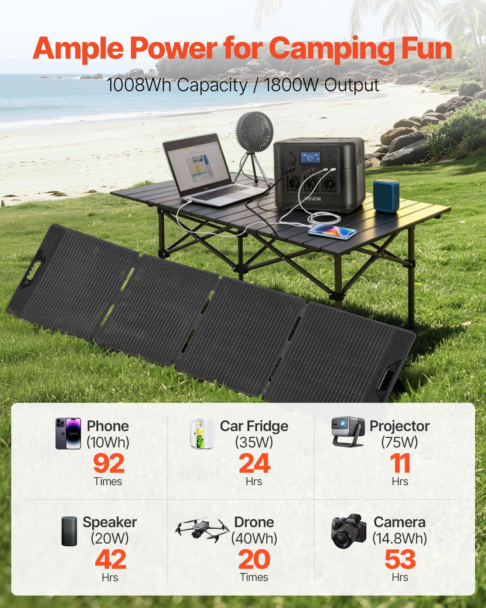VEVOR Station Électrique Portable 1800 W Générateur Solaire Portable Panneau Solaire 200 W Batterie Secours LiFePO4 1008 Wh pour Urgence Domestique, Camping, Voyage Camping-car, avec 9 Ports de Sortie