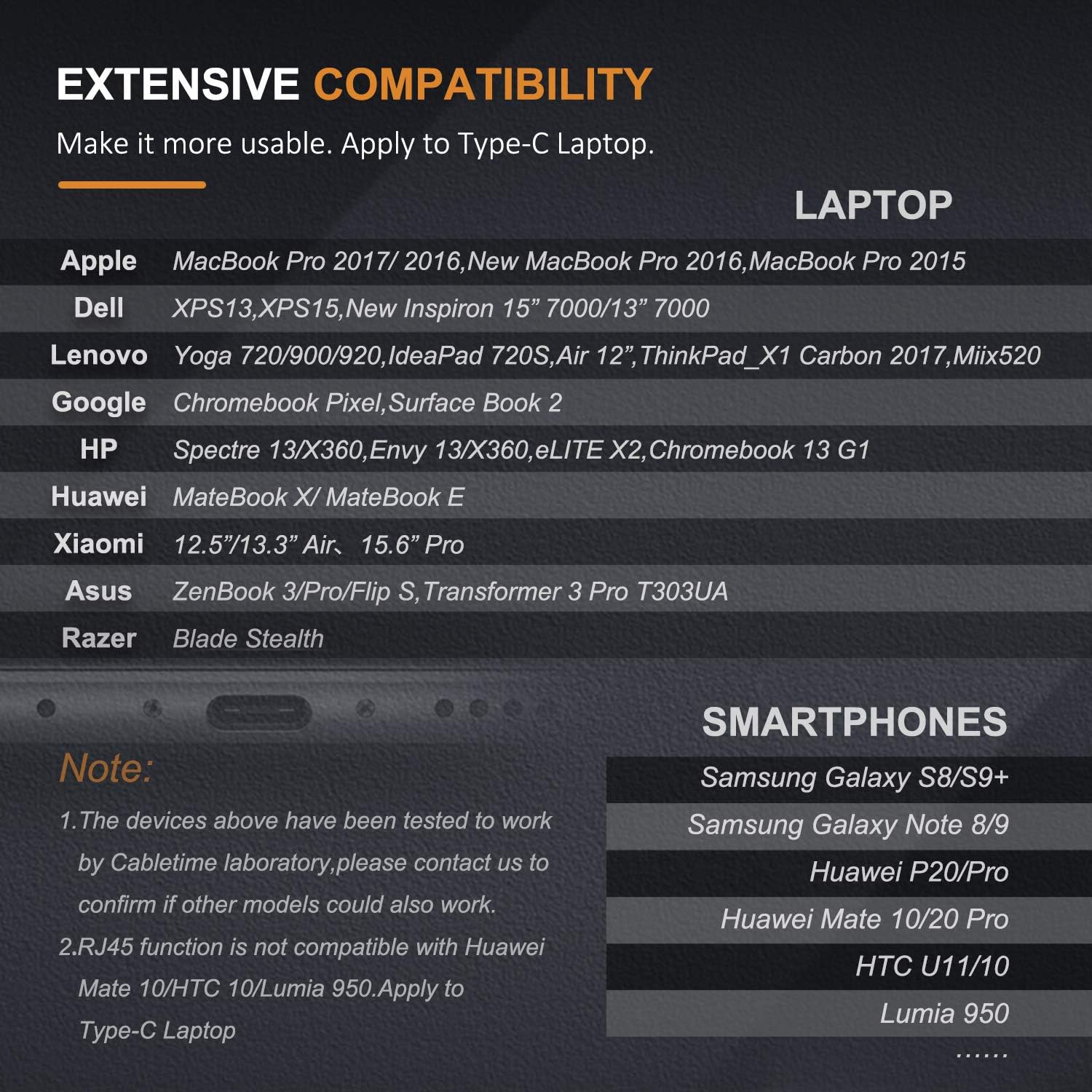 Cabletime 9 in 1 USB Hub (9 in 1(3USB 3.0 Ports+Audio+HDMI+Type C+MicroSD/SD)) : Electronics