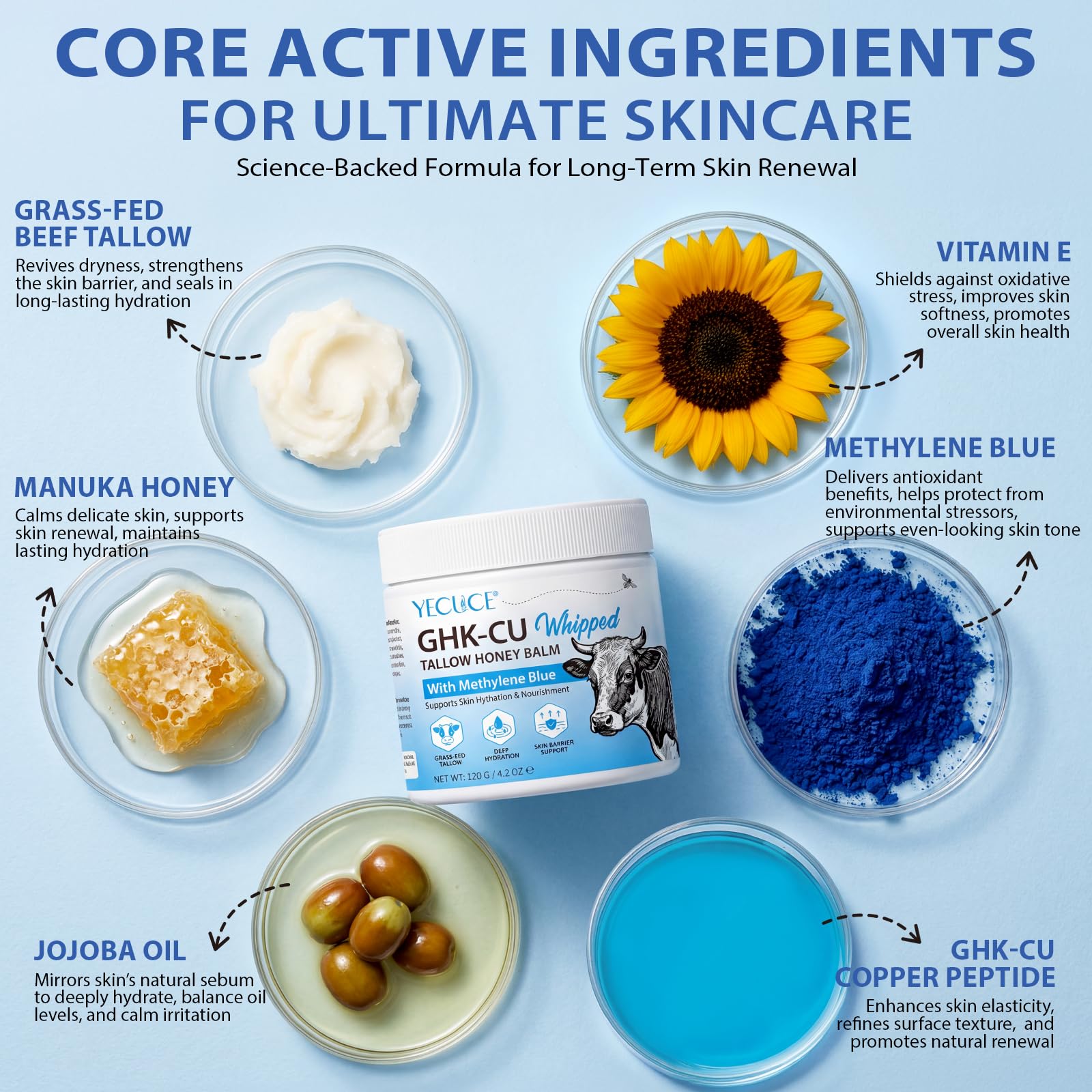 ghk cu foods Amazon.com: ReliCo GHK-Cu Copper Peptides Cream