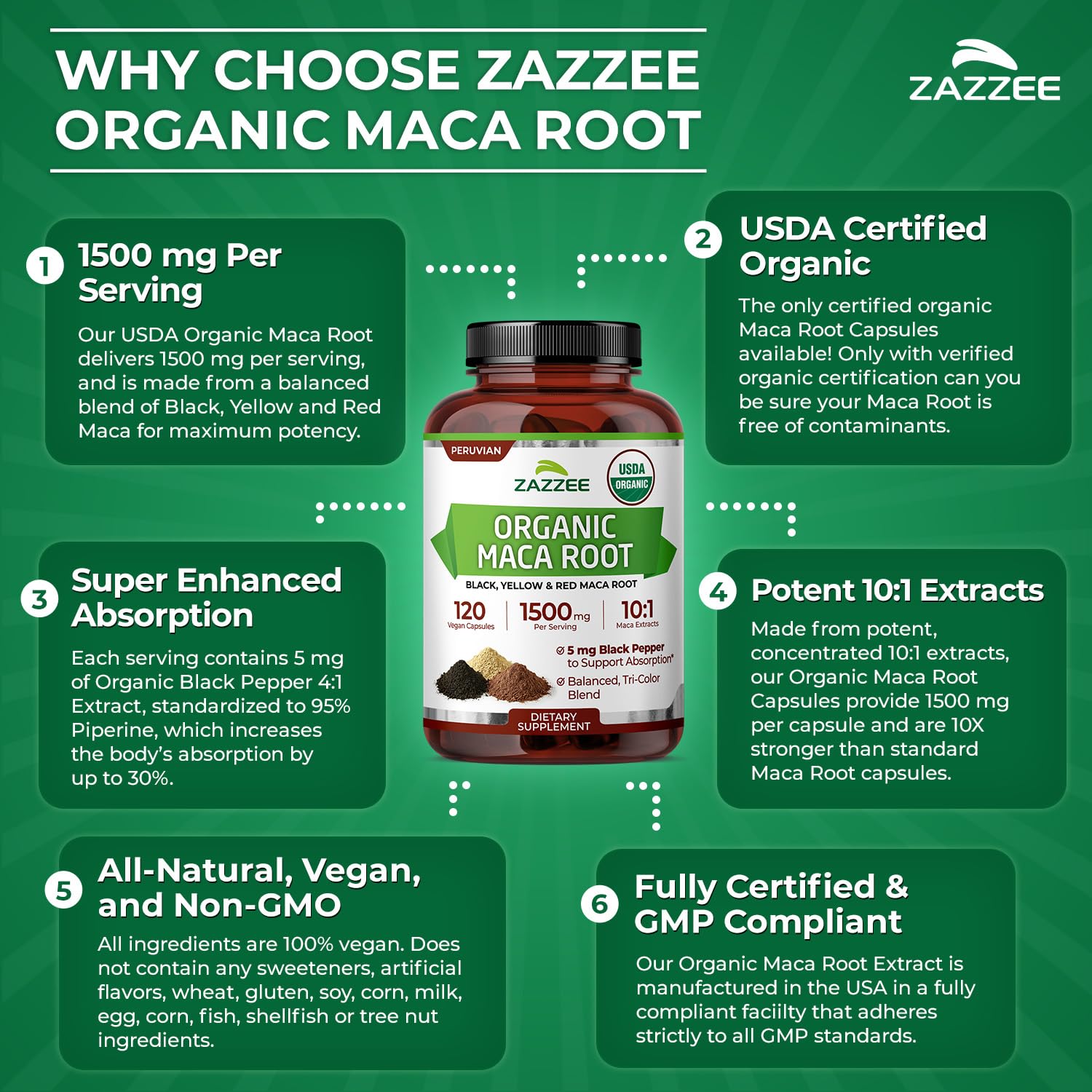 Zazzee USDA Organic Red, Black & Yellow Maca Root 10:1 Extract, Peruvian — Amazon image 7