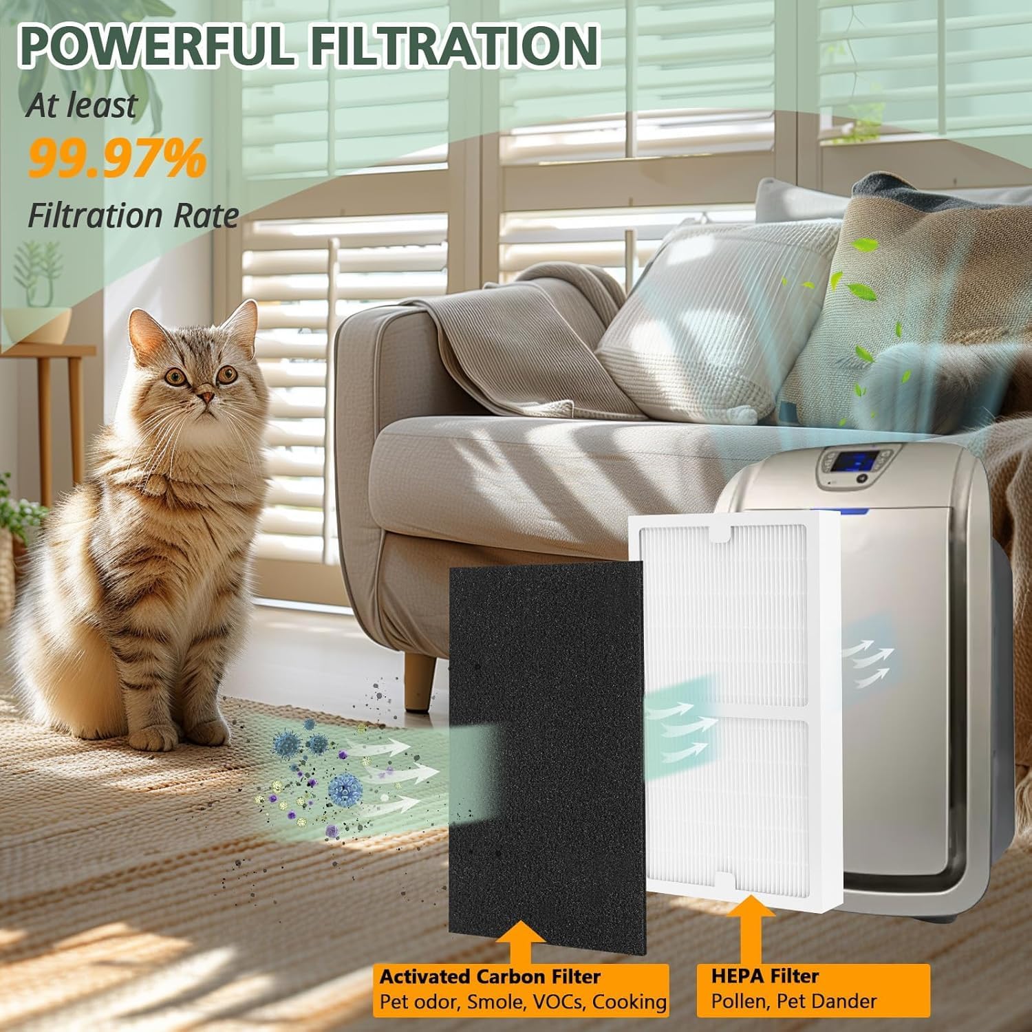 Replacement Filters D for Idylis IAF-H-100D AC-2118 AC-2123 IAP-10-280 IAP10280 Idylis Air Purifiers D Type， Includes 2 HEPA Filter & 4 Carbon Filters