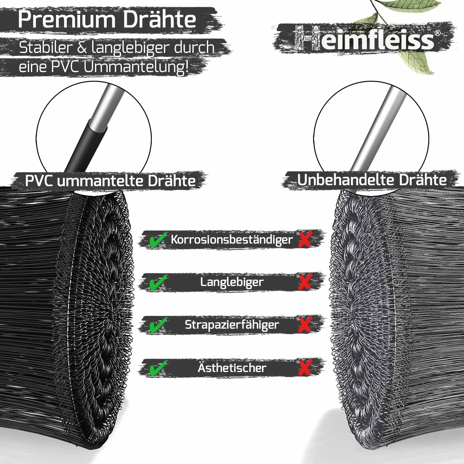 Heimfleiss® Rödeldraht Betonbindedraht 1,4 mm PVC schwarz (1000 Stk) | Für Moniereisen, Bewehrung & Garten | rostfreier Drilldraht mit PVC-Mantel | vorgeformte Ösen für Drillapparat & Rödelzange
