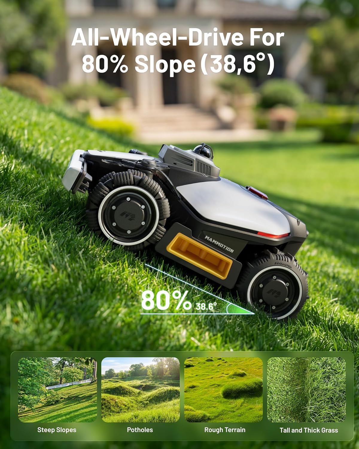 Mammotion LUBA mini 2 AWD 1500 intelligent route planning