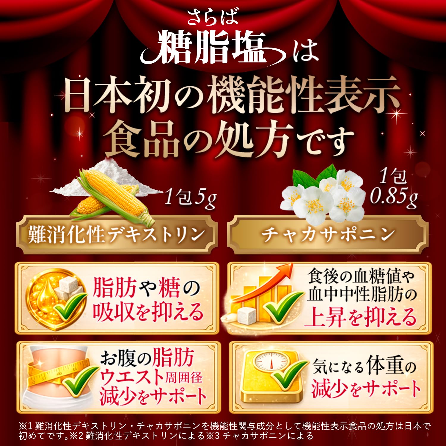 Amazon | 【W機能性表示食品】さらば糖脂塩 糖質カットサプリ 難消化性