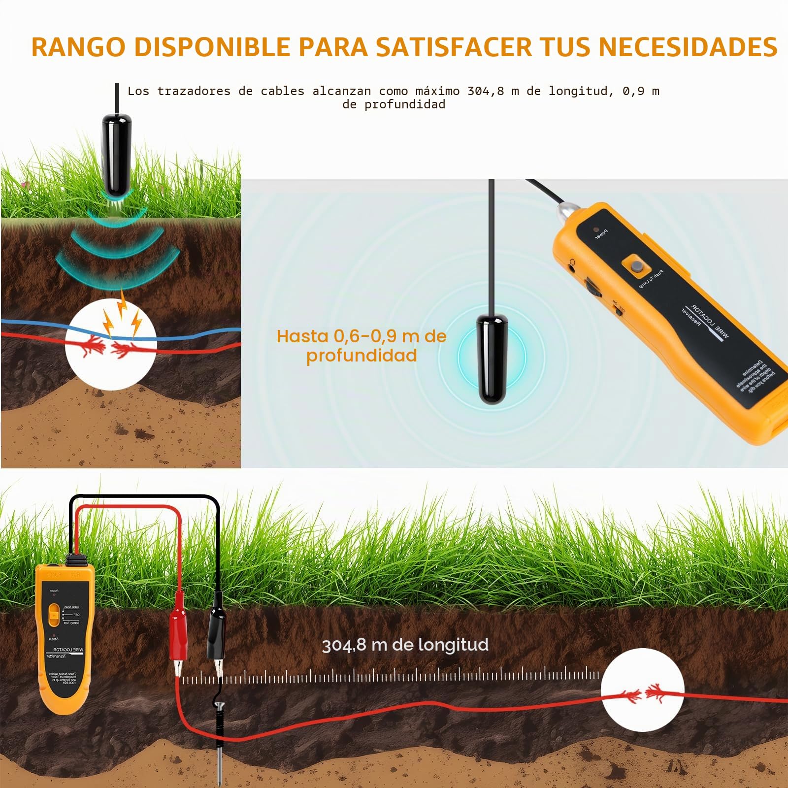 Localizador de cables subterráneos F02 con auriculares para localizar cables y control