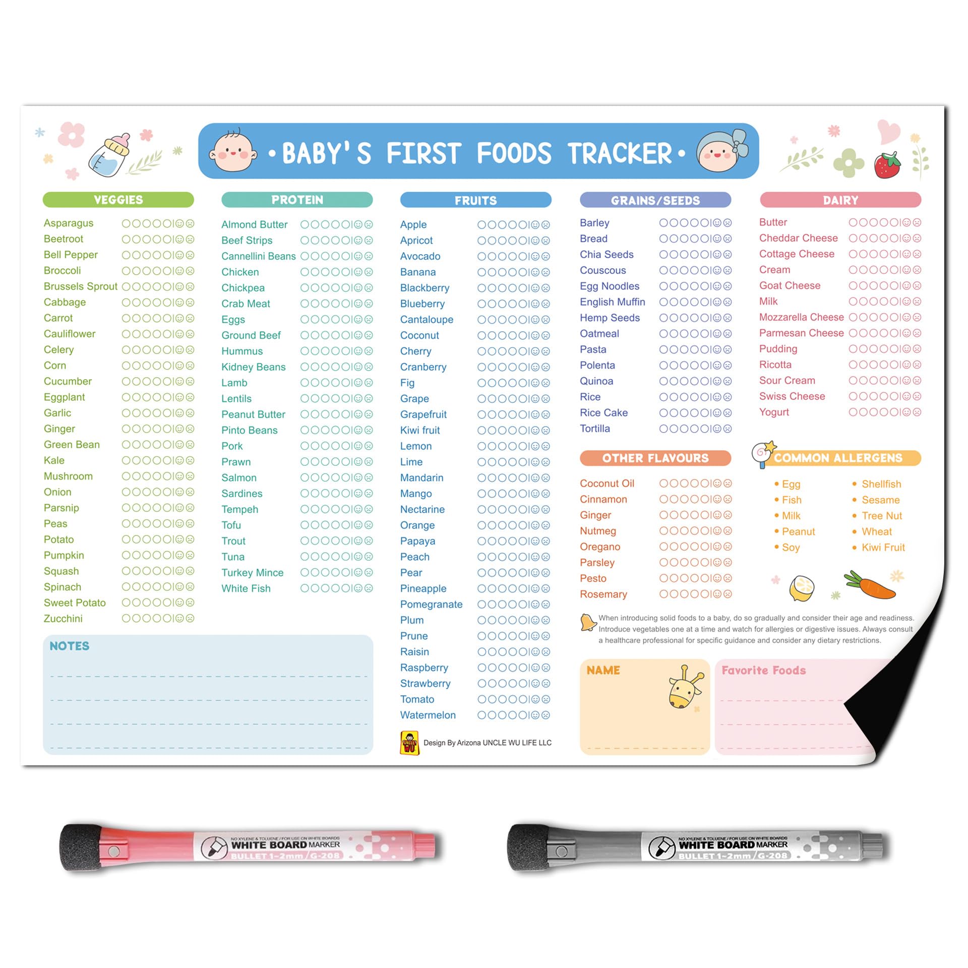 UNCLE WU First Foods Tracker Fridge Magnet – Dry Erase Daily Food Log and Activity Poster - Baby Food Chart/Checklist, Baby Feeding Essentials (10 x 14 inch)