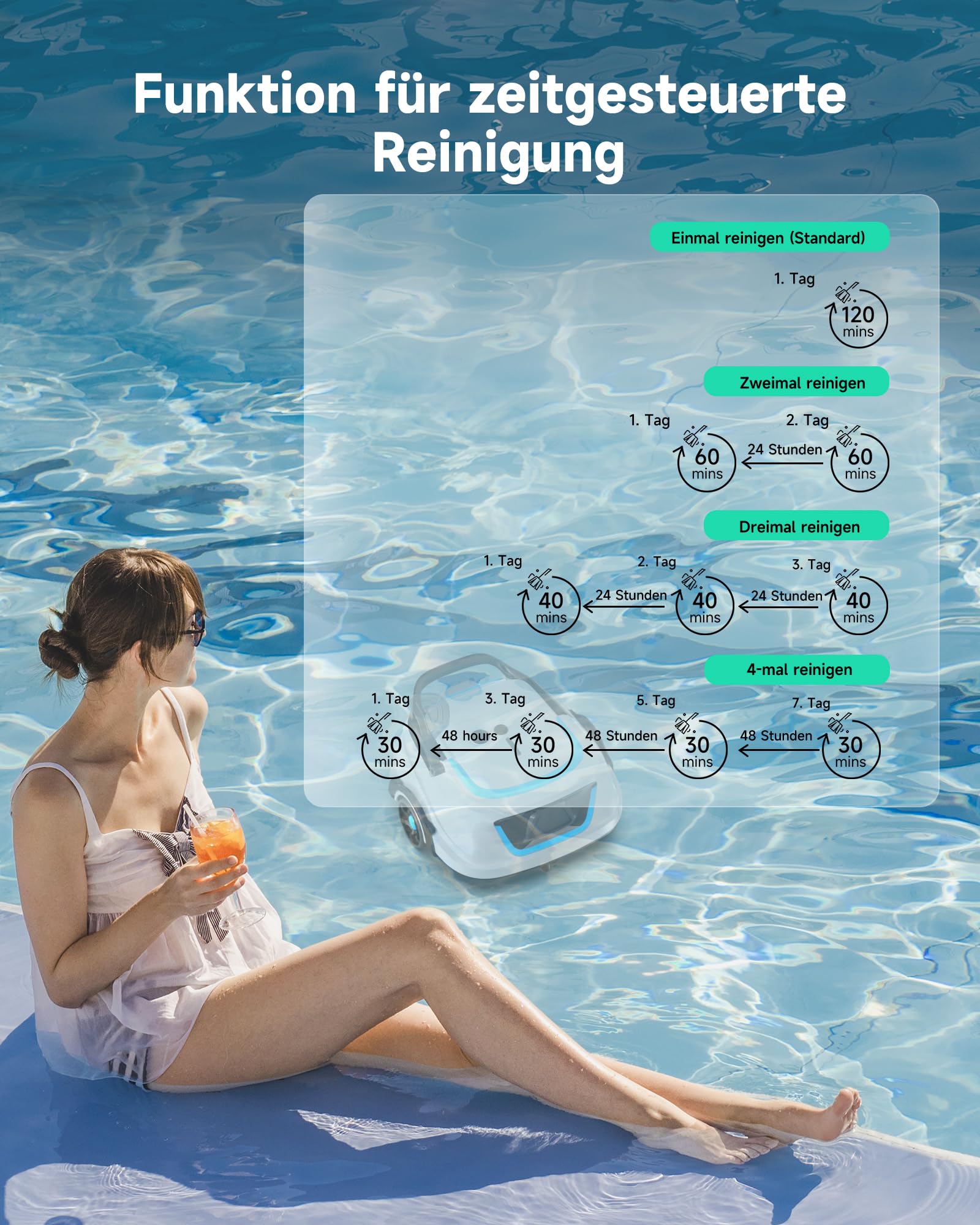 WYBOT A1/OS2010 Kabelloser Poolroboter, Poolroboter Akku 120 Min Laufzeit, Doppelsiebe, Reinigt Flache Aufstellpools Bis 100 M², Ideal für Poolroboter für Aufstellpool,Eisblau