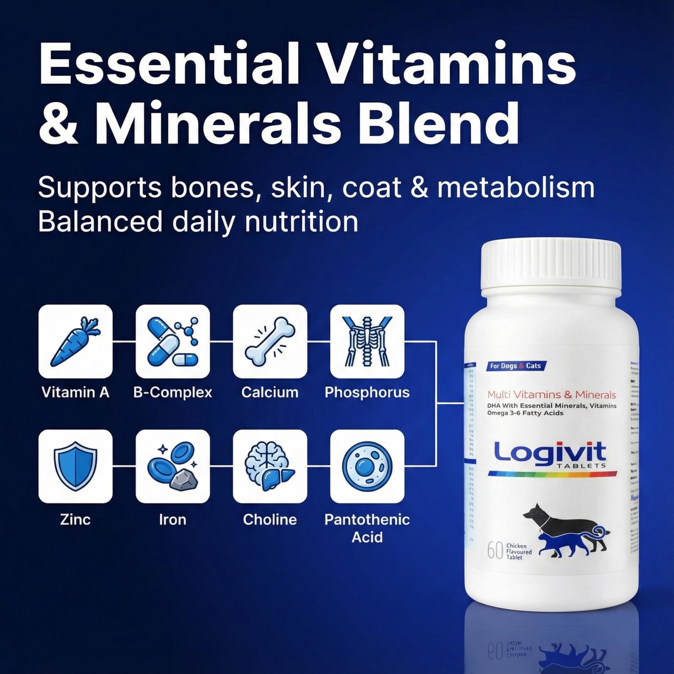 Logivit Dog Multivitamin Tablets with Chicken Flavour (60-Tablets), Daily Health Supplement for Dogs & Cats with Vitamins, Minerals and Omega 3‑6 — Amazon image 4