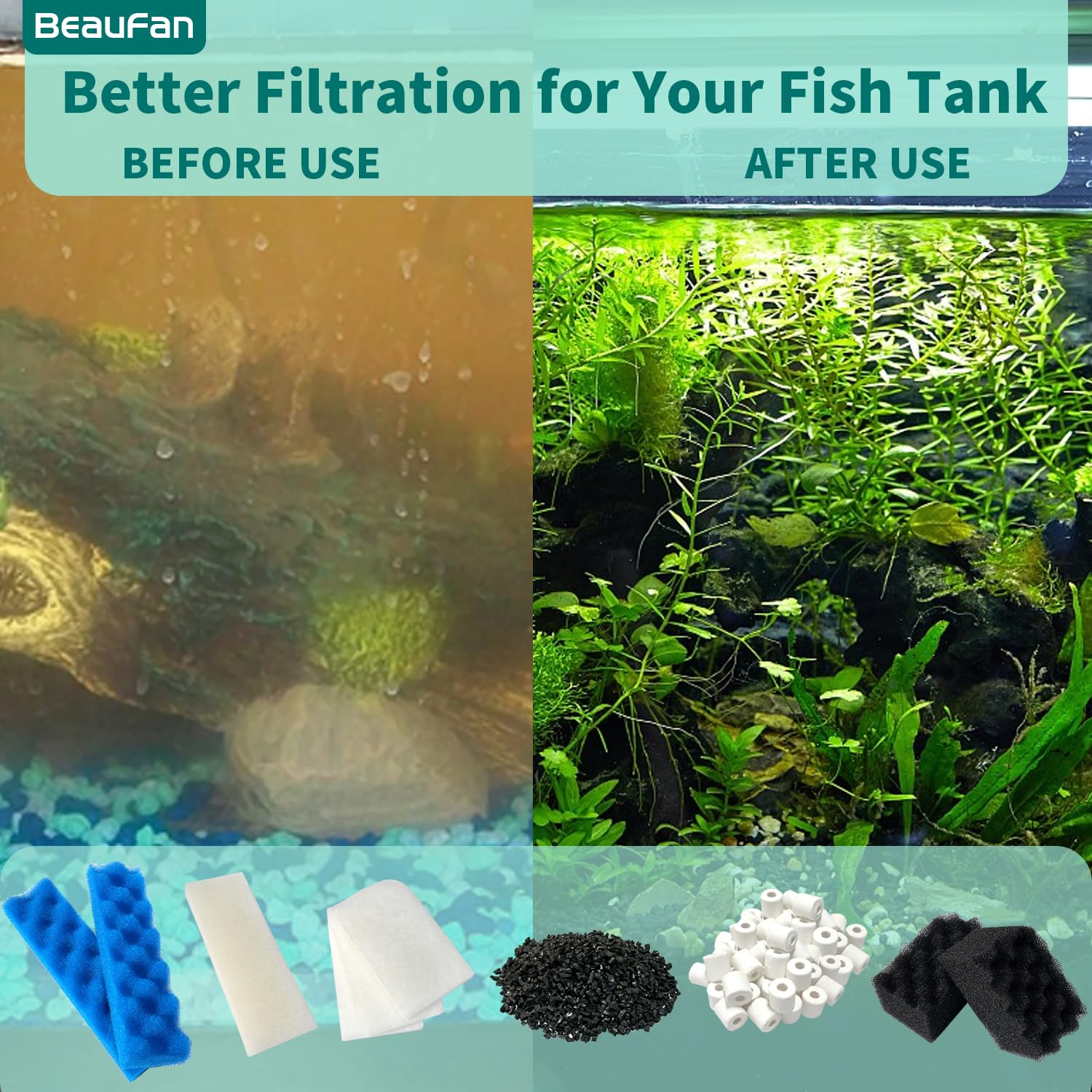 Aquarium-Filter-Media-Set, kompatibel mit Fluval 406/407 Kanisterfiltern, inklusive Ersatz-Bioschaum, Aktivkohle und Keramikringen (2 Sets Wartungspaket)