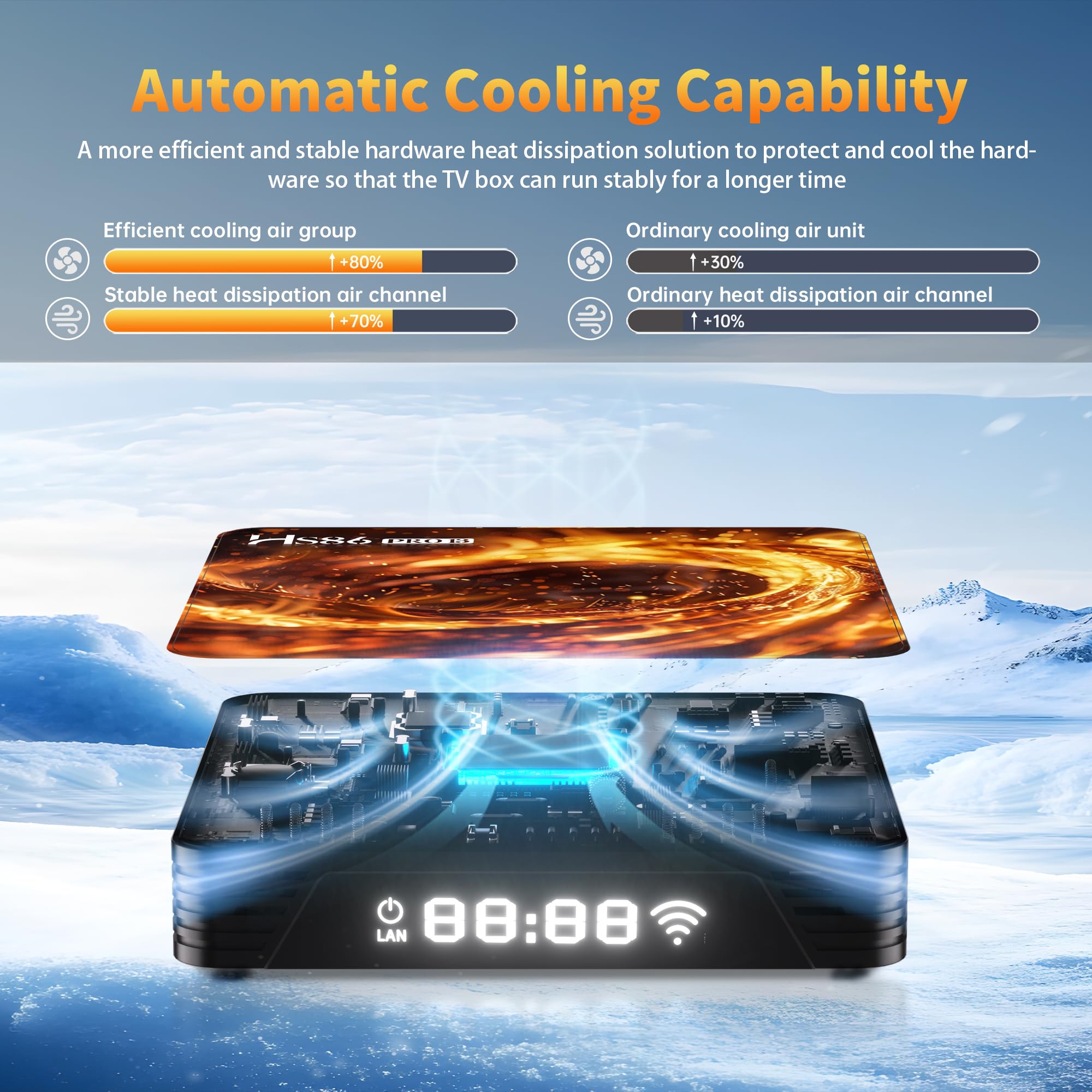 HS86 PRO13 TV Box Android 14.0, Nuovo Android Box RK3528 4GB 32GB Supporto 4K 8K 2.4/5.8GHz Dual Band WiFi6 BT5.4 HDR10+ 10/100M Ethernet Internet Smart TV Box con Telecomando Vocale Bluetooth 2026