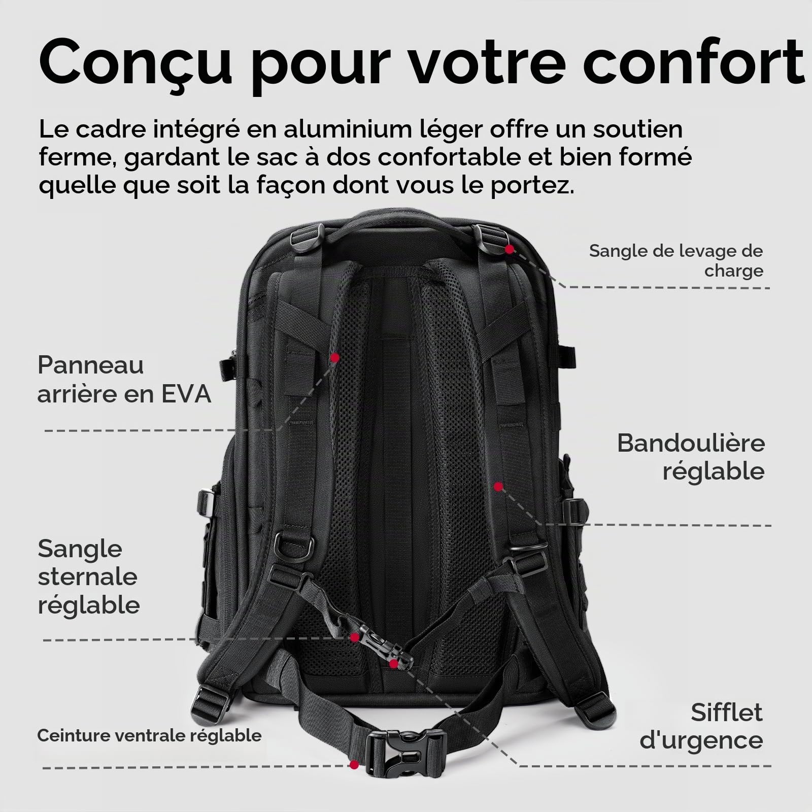 ULANZI 28L Sac à Dos pour Appareil Photo, Sac Appareil Photo avec Multiples Points d'ancrage, 7 DIY Compartiments de Rangement, Ordinateur Portable 15,7'' pour Appareils Photo Reflex, Drones, Trépieds