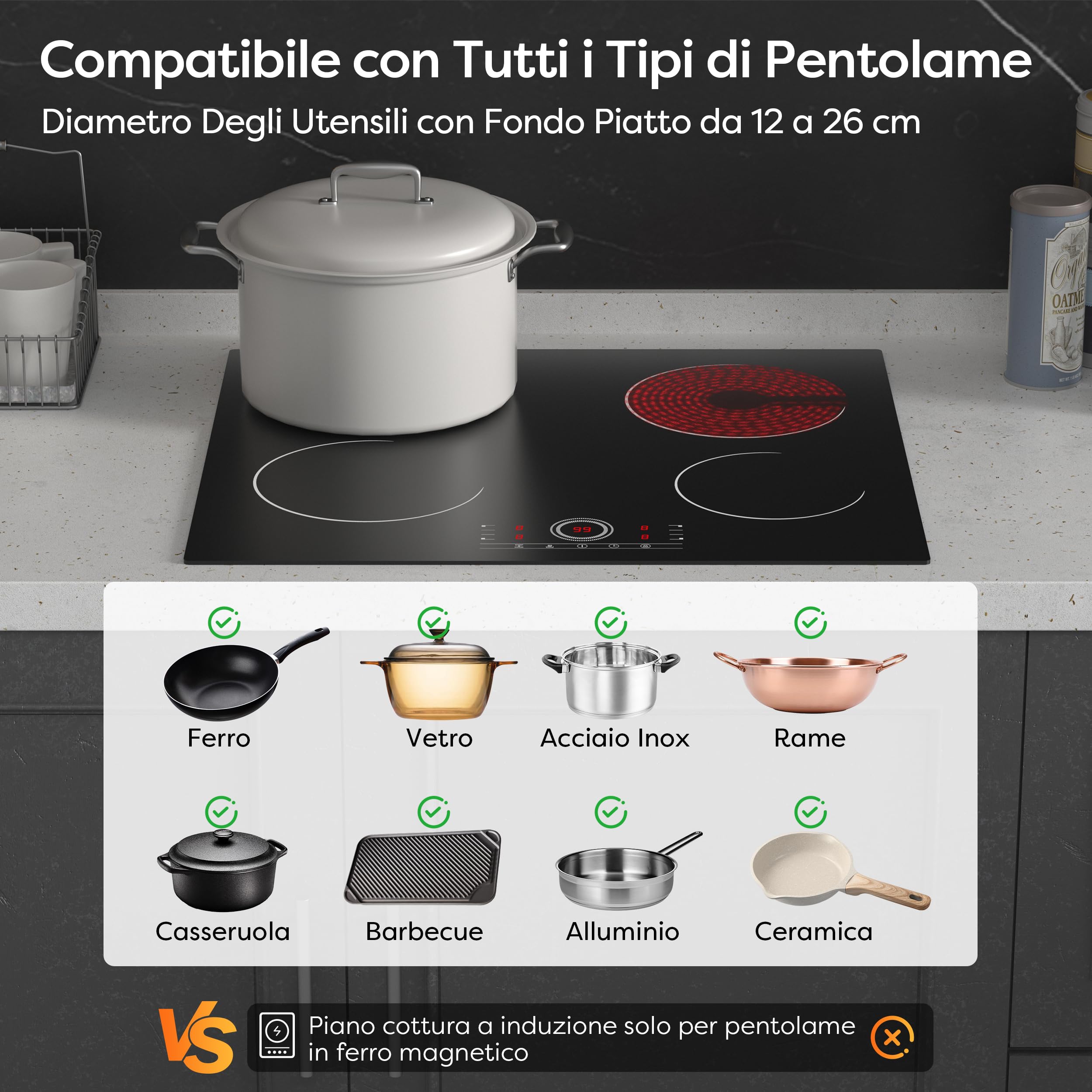 CDV Piano Cottura in Vetroceramica 4 Fuochi Incasso, Piano Cottura Elettrico 4 Piastre，9 Livelli di Potenza, Sicurezza Bambini, Adatto a Tutte le Pentole, 6000W