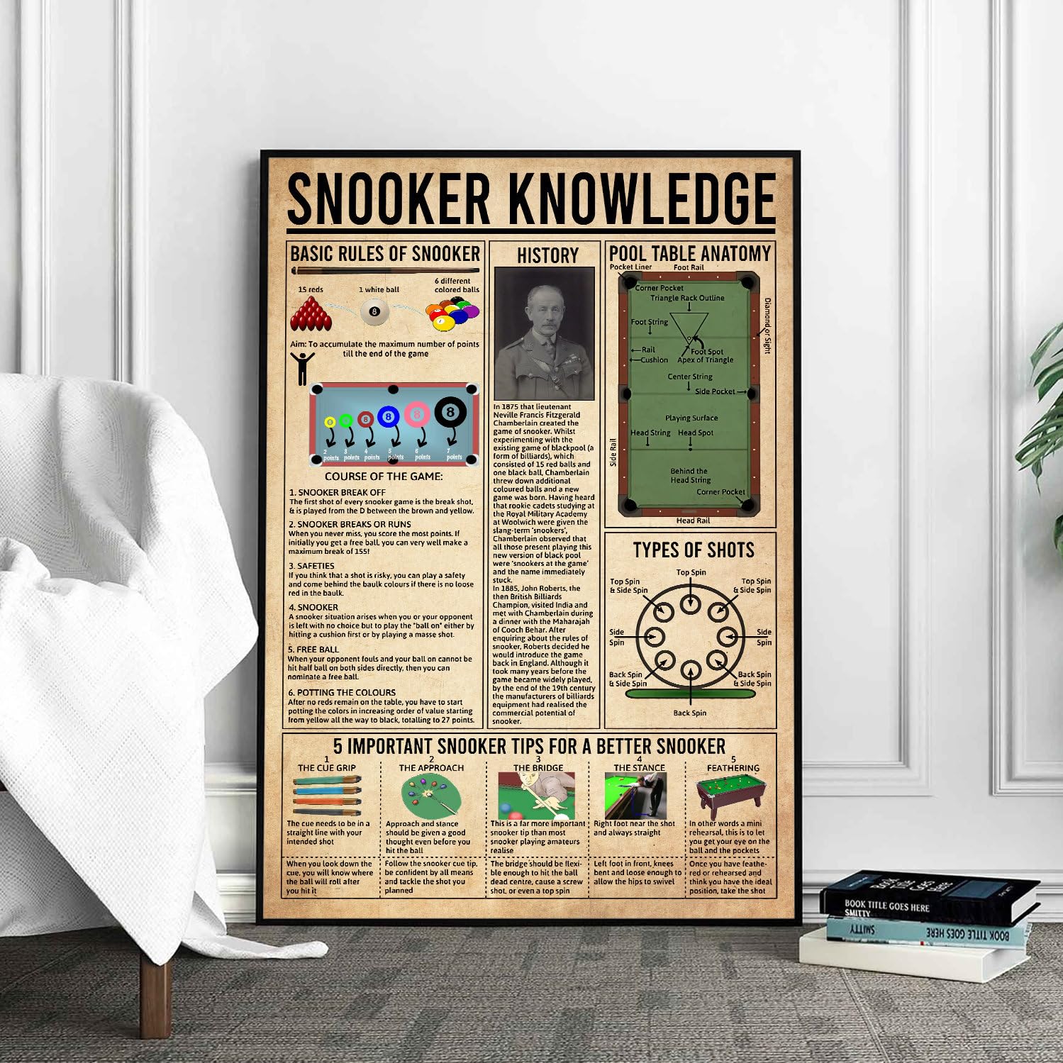 Snooker Knowledge Poster Snooker Decor Billiards Lover Gift Billiards Print Billiards Gifts Billiards Wall Art Billiard Player Gift Funny Plaque Signs Gift for Room Office 8x12 Inch