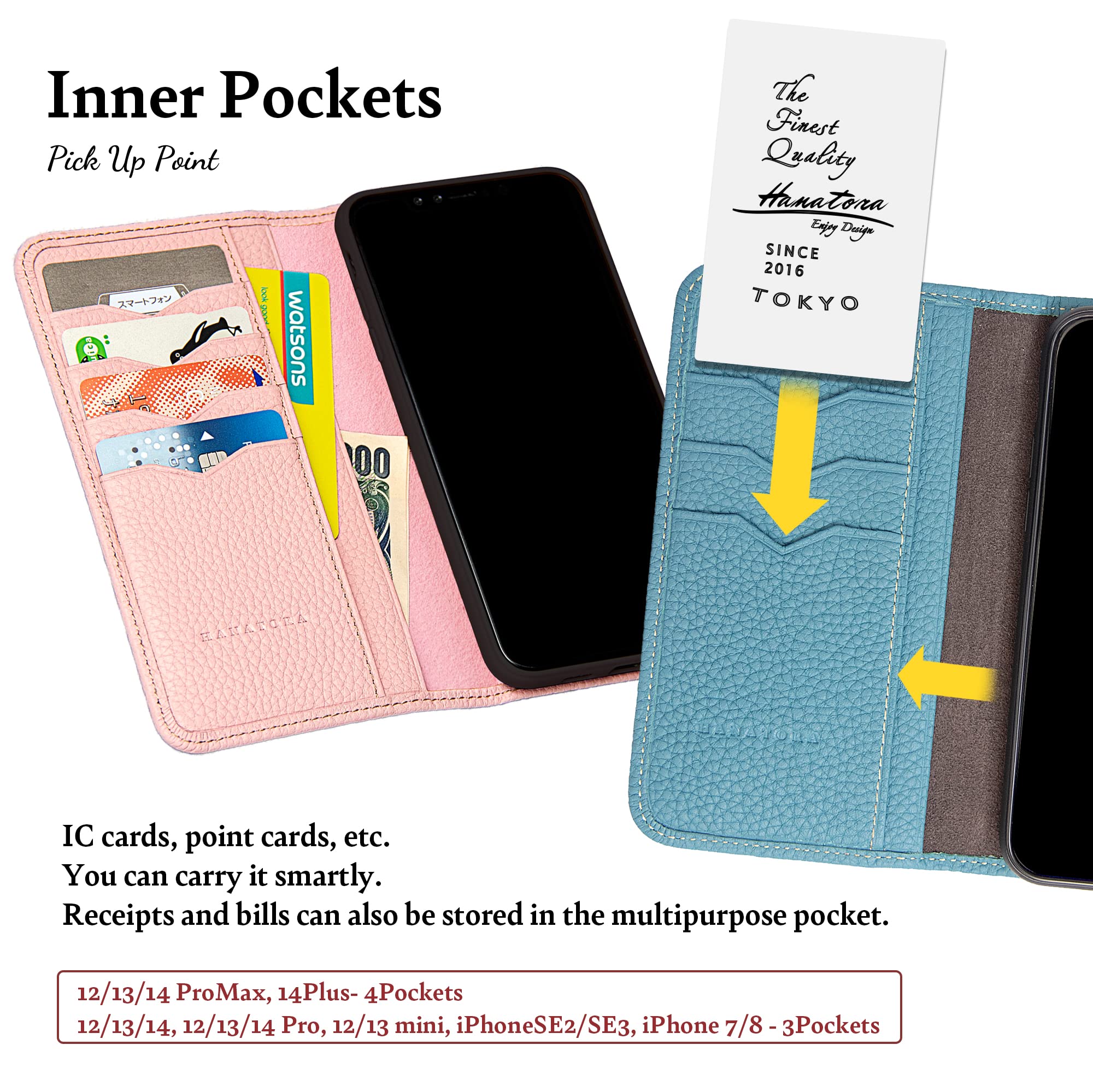 iPhone - chiharu Amazon.com: Hanatora - Japan Compatible Flip Case with Card