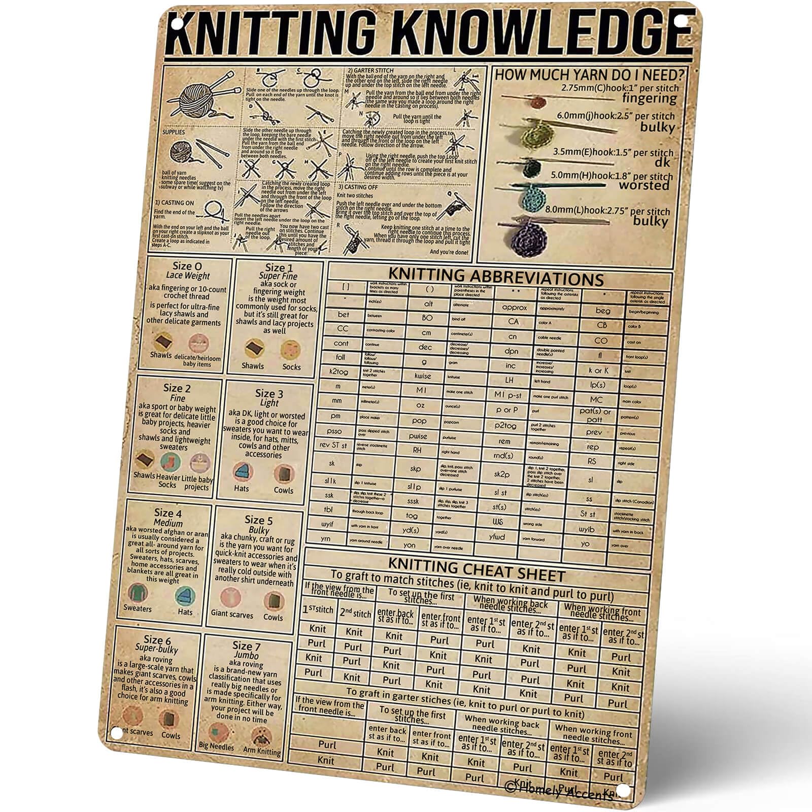 peiyeety Vintage Homely Accents Knitting Knowledge Knitting Lovers Sewing Art Poster Metal Aluminium Tin Sign Wall Decor 8"x12"