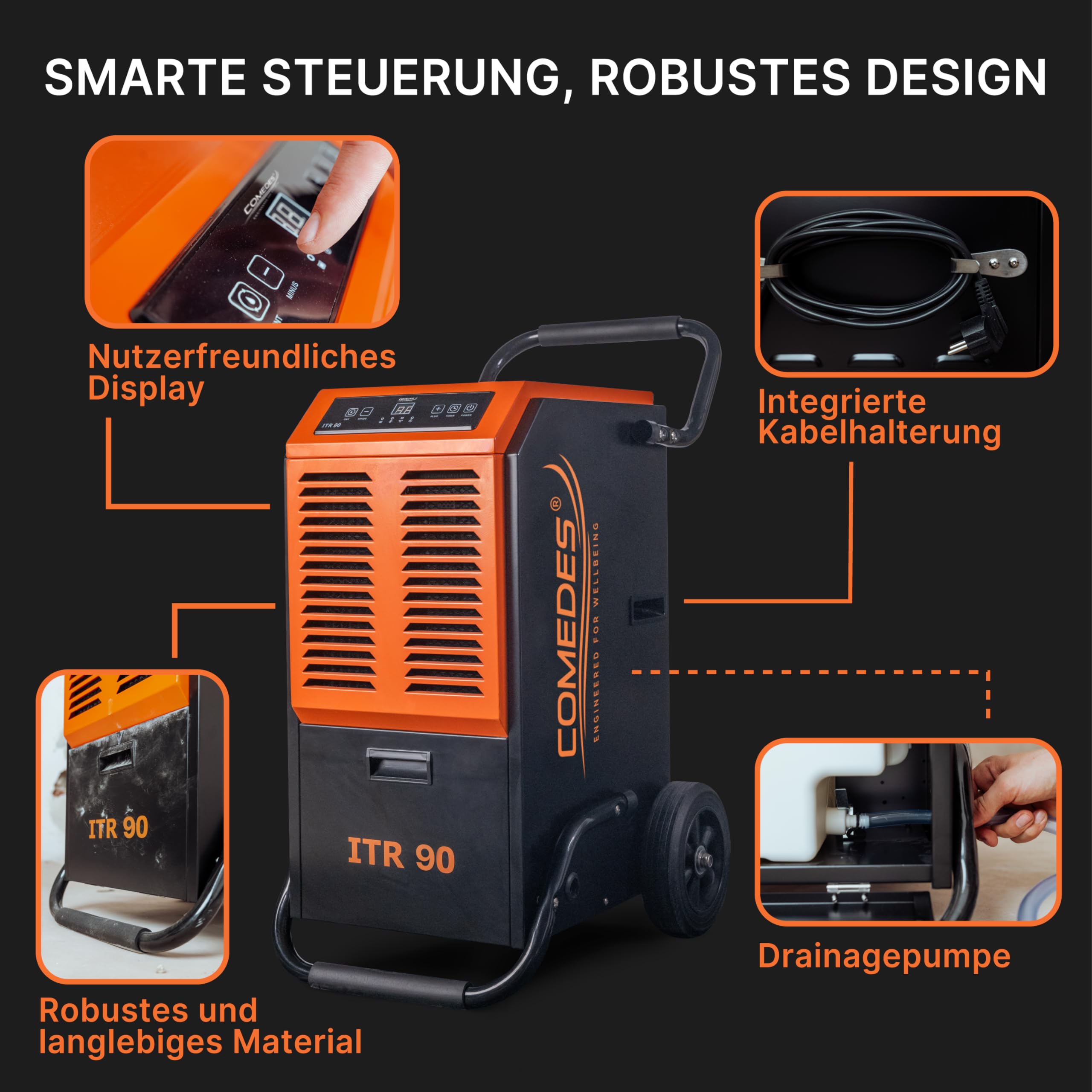 Comedes Deumidificatore ITR 90 (max.90 litri/24h) con pompa di drenaggio, adatto per ambienti e cantine fino a 150 m²/345 m³