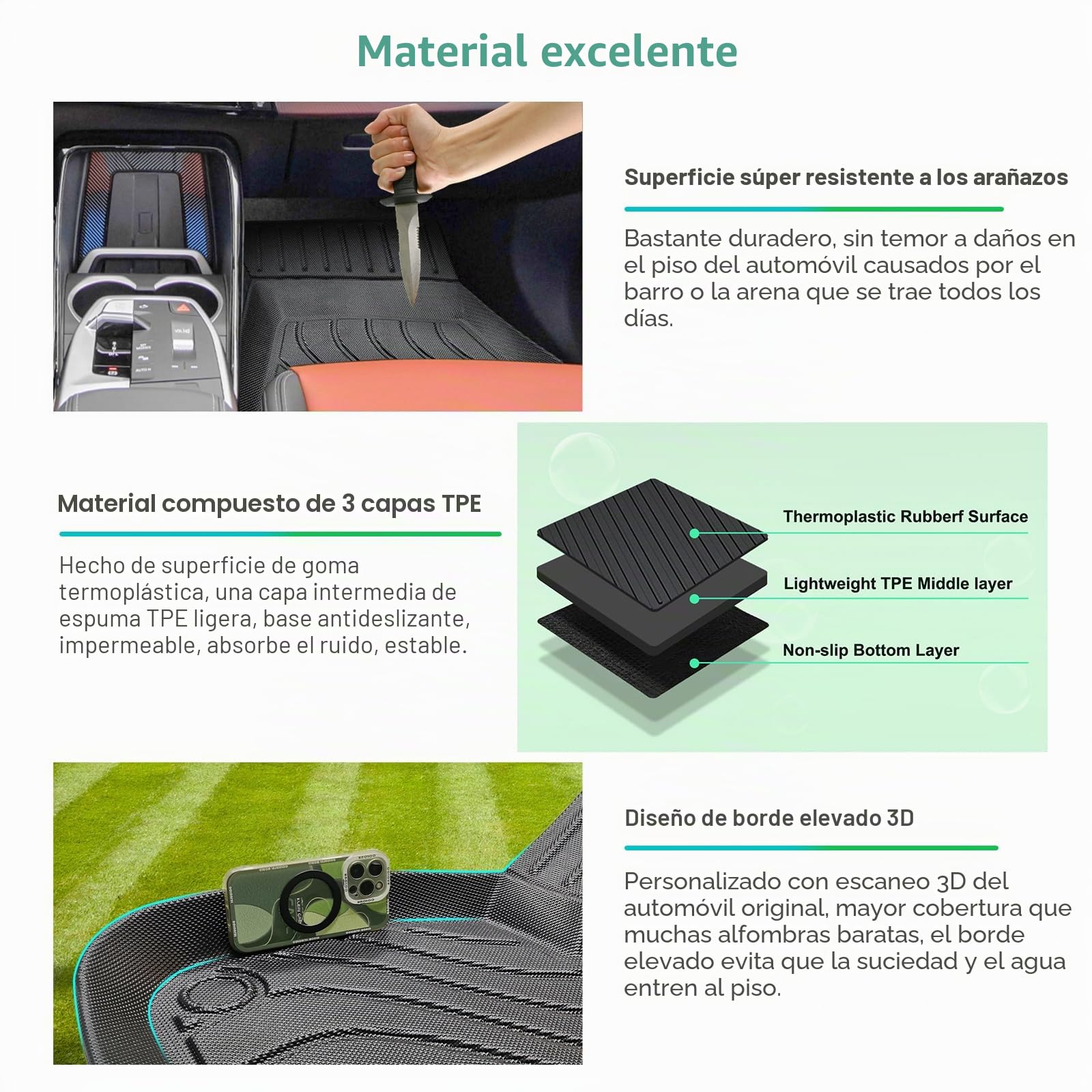 GAFAT Compatible con BMW X1 U11 2023-2025 2026 Alfombrillas Delanteras, TPE para Todas Las Condiciones Meteorológicas, X1 U11 Alfombrillas de Goma Originales, Escaneo 3D Borde Alto [No para i X1]