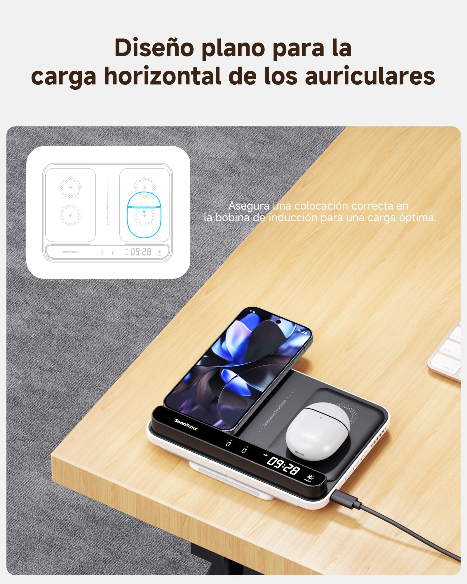SwanScout Cargador Inalámbrico para Pixel Watch 3/2/Fitbit Versa 4/3/Sense 2 (No para Google Watch 4/1), Estación de Carga Dual para Google 9 Pro Fold/9 Pro XL/9 Pro/9a/9/8/7/Buds, SwanScout 710G2