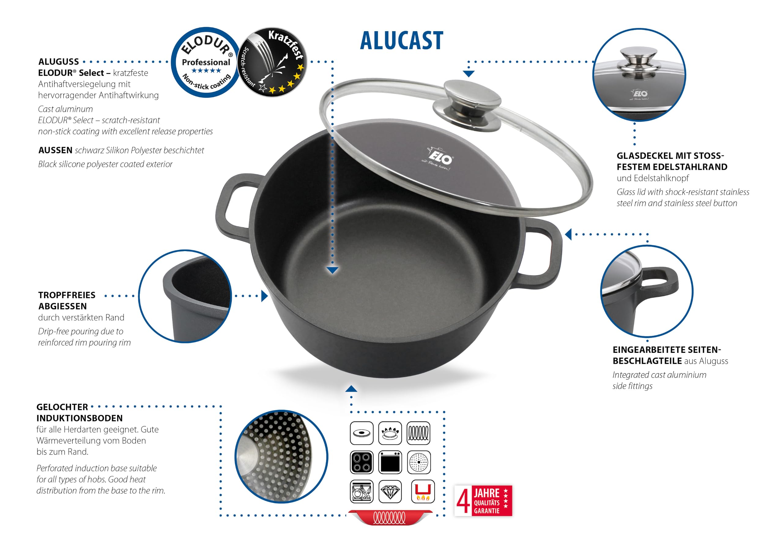 ELO Kochtopf Alucast 24 cm, Aluminiumguss - Induktion, antihaft | kratzfeste ELODUR® Select Antihaftversiegelung, backofenfest, spülmaschinengeeignet