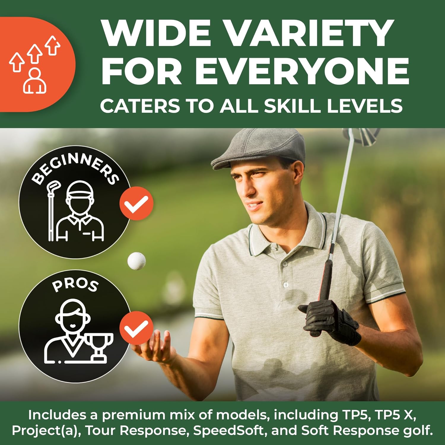 Golf Ball Monkey Cheap Recycled Balls for Taylormade Golf Balls White Mix- TP5, TP5X, Project A, Tour Response, Distance Plus, RBZ & More