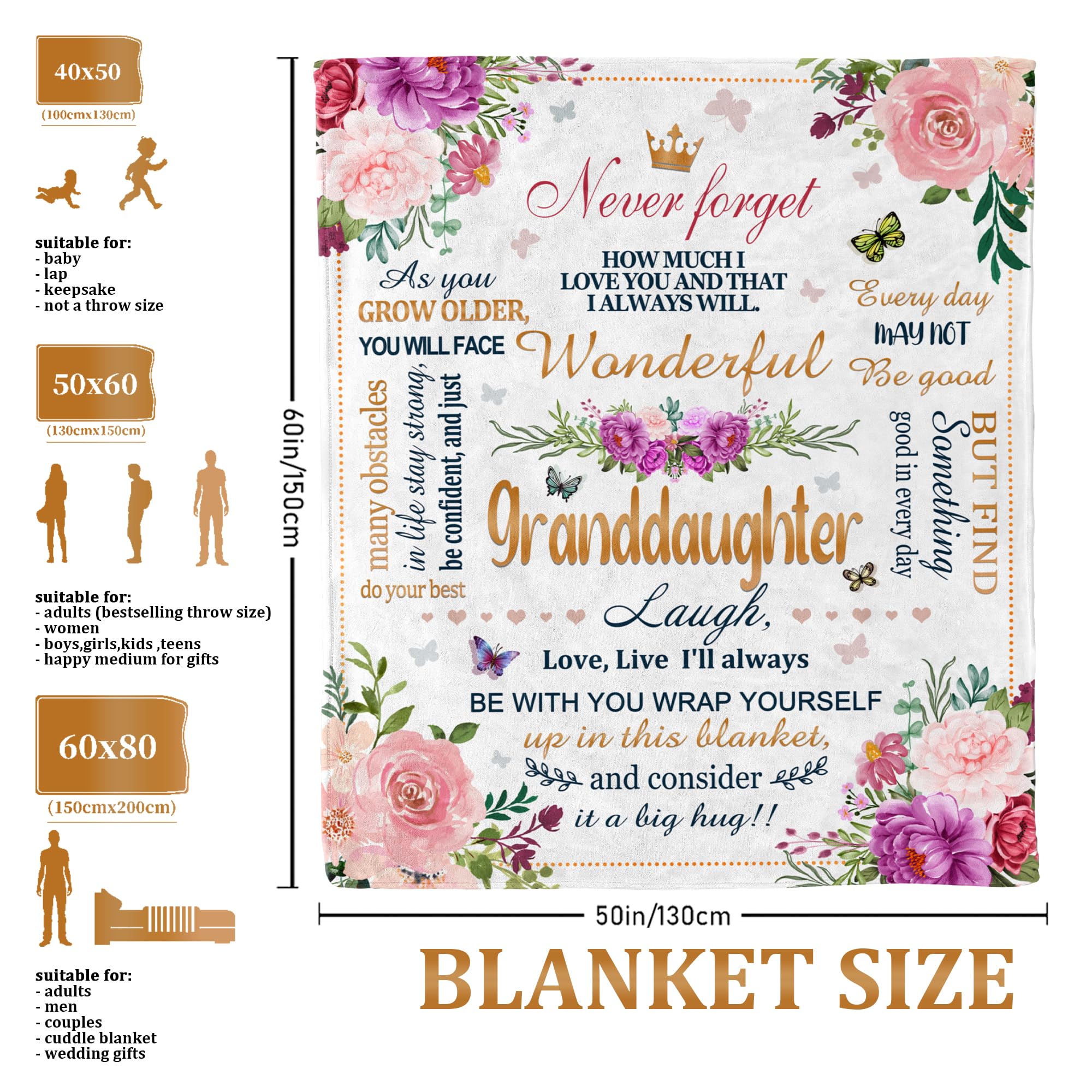 Regalos Para Nieta De Parte De La Abuela A Mi Nieta, Ideas De Regalo Para  Nieta, image size:2000x2000