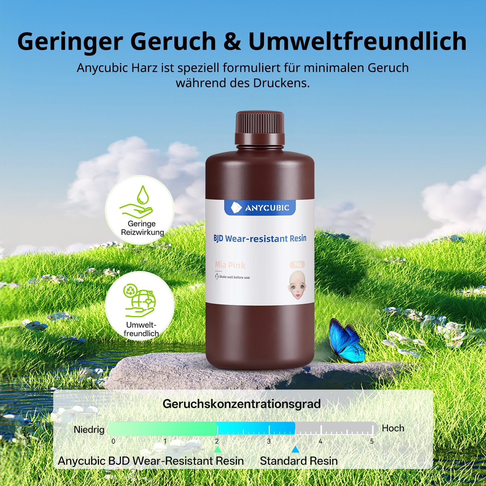 Anycubic BJD Wear-Resistant 3D Drucker Harz, Authentische BJD Hautfarben, Anti-Vergilbung & Kratzfestes UV-Resin für Kugelgelenkpuppen, Hohe Präzision & Einfaches Makeup (Mia Pink, 1 kg)