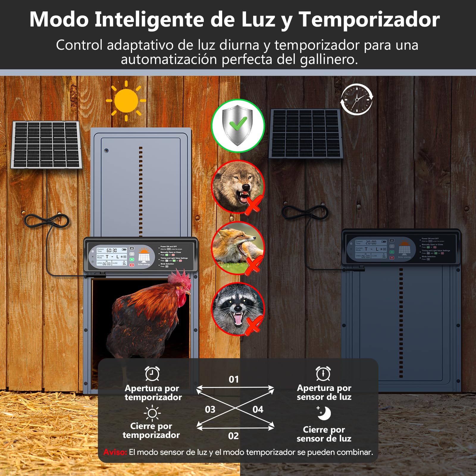 CHAMUTY Puerta Automática de Gallinero con Pantalla, Control Remoto, Aluminio, Resistente a Condiciones Climáticas Extremas